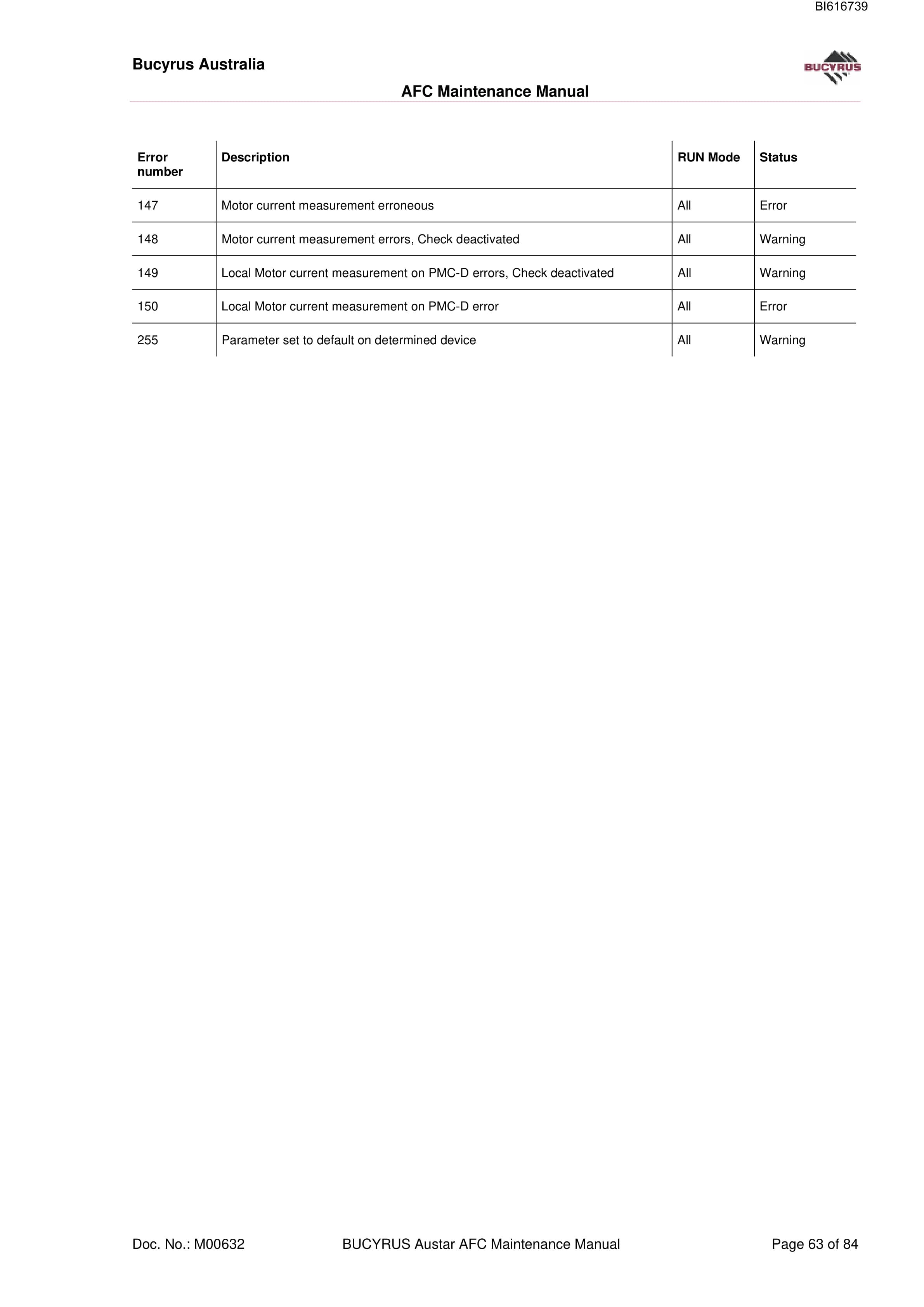 Bucyrus Austar AFC Technical Manual BI616739 4 Bucyrus Austar AFC Technical Manual BI616739 - Image 4