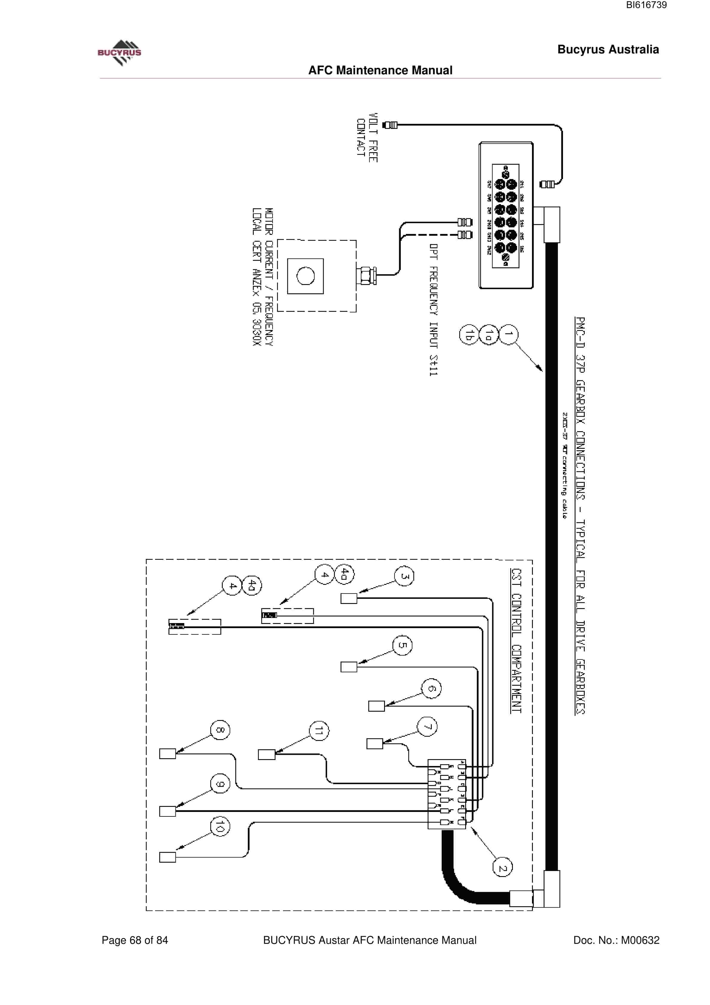 Bucyrus Austar AFC Technical Manual BI616739 5 Bucyrus Austar AFC Technical Manual BI616739 - Image 5