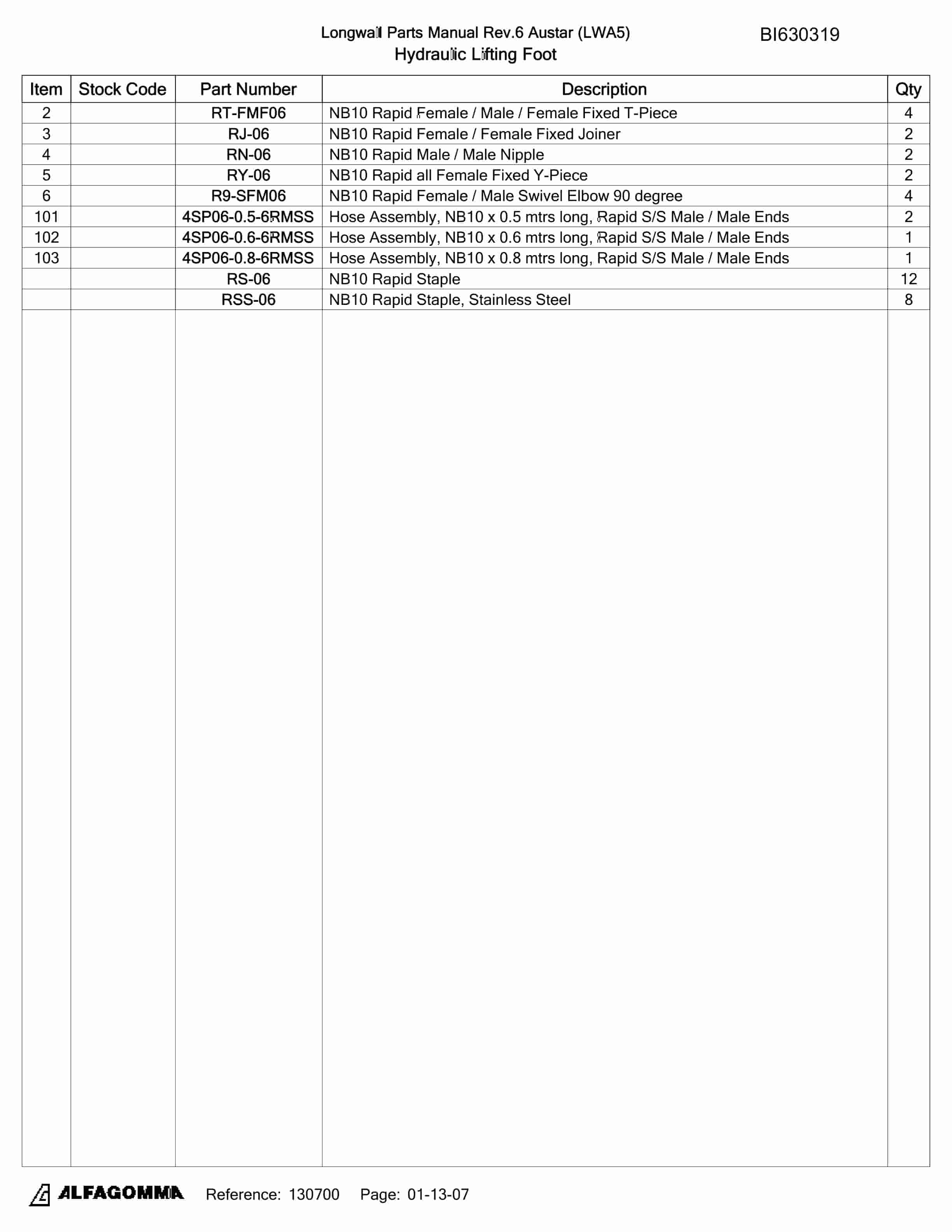 Bucyrus Austar LW Hoses And Fittings Technical Manual BI630319-4