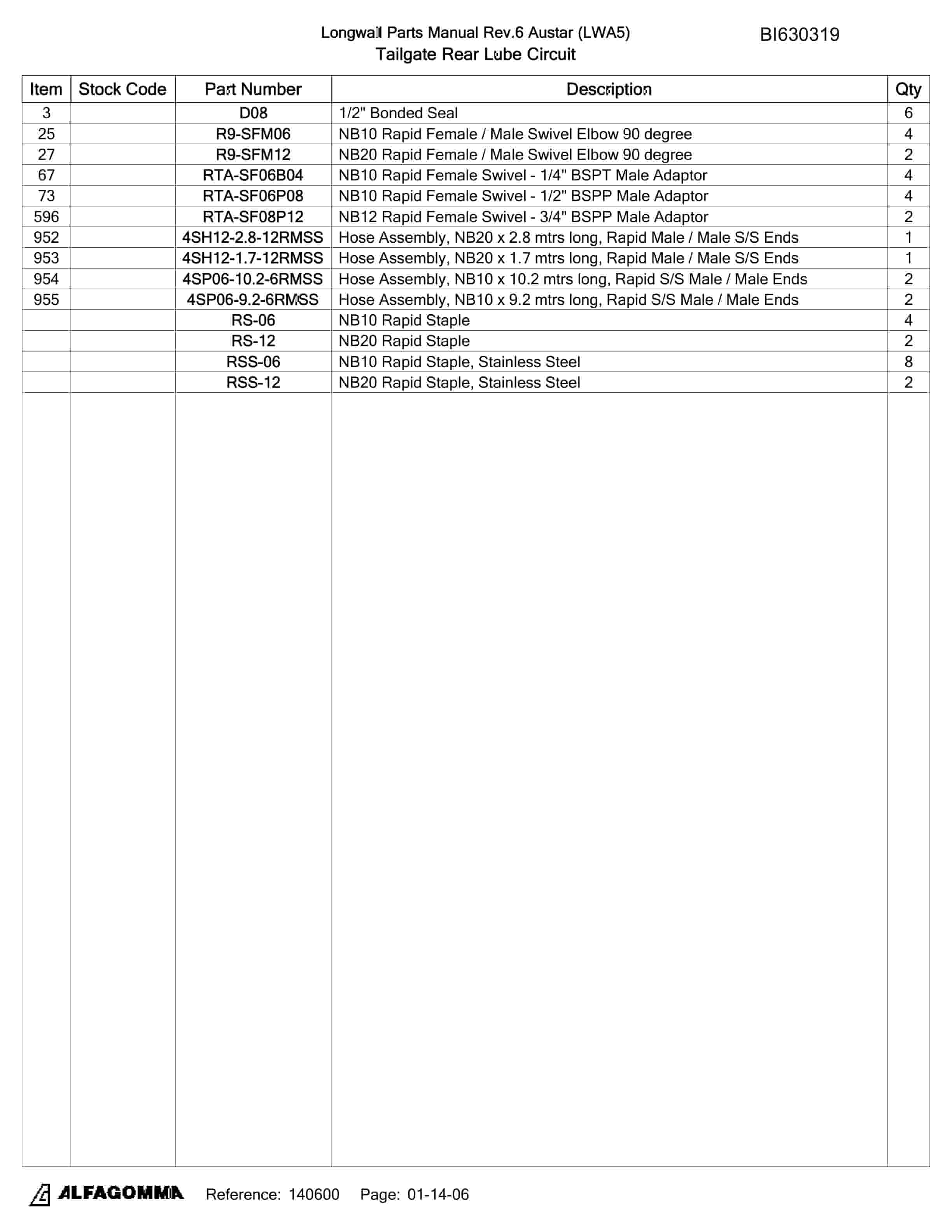 Bucyrus Austar LW Hoses And Fittings Technical Manual BI630319-5