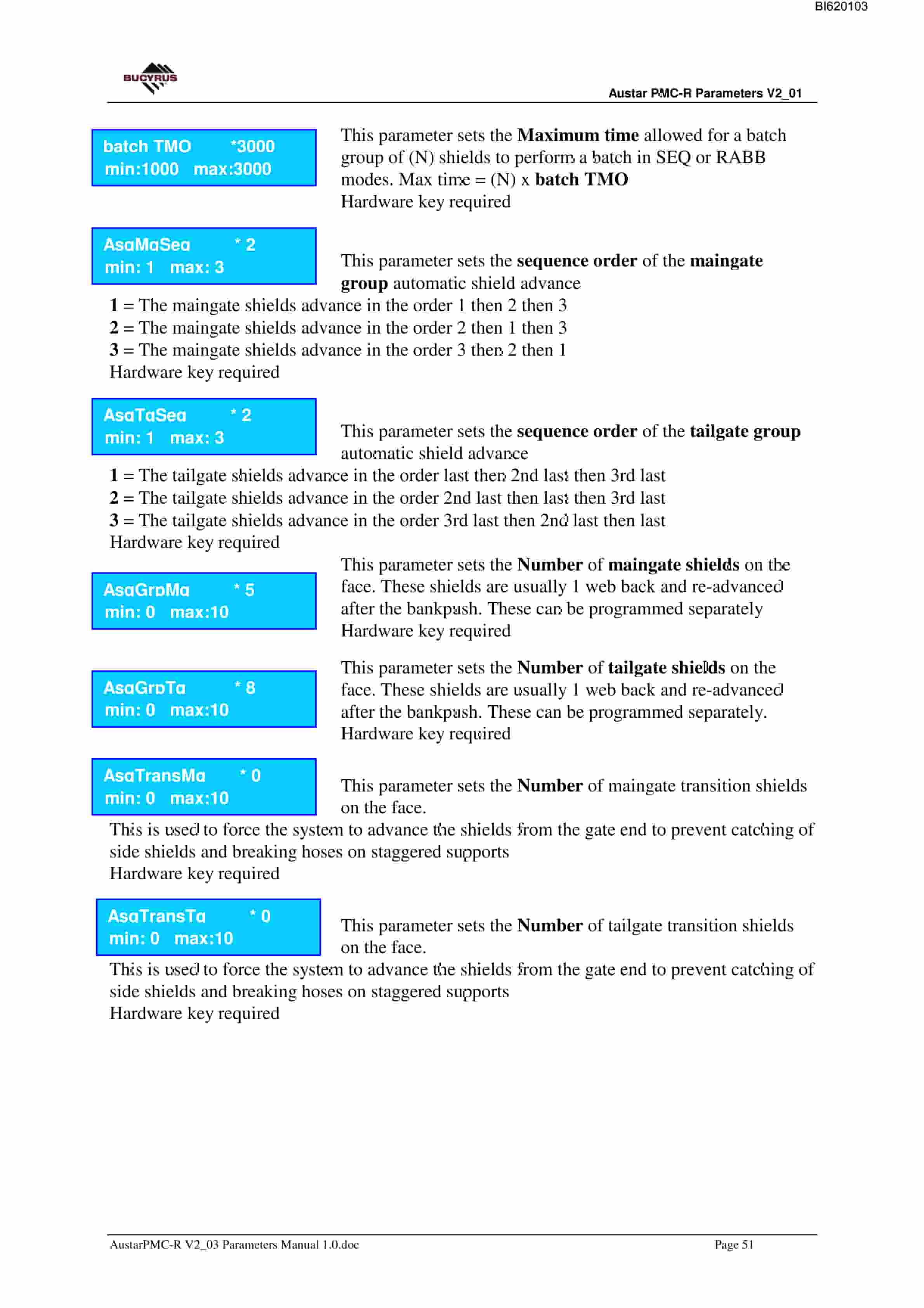 Bucyrus Austar PMC-R Software Version 2-03 Parameter Technical Manual BI620103-2