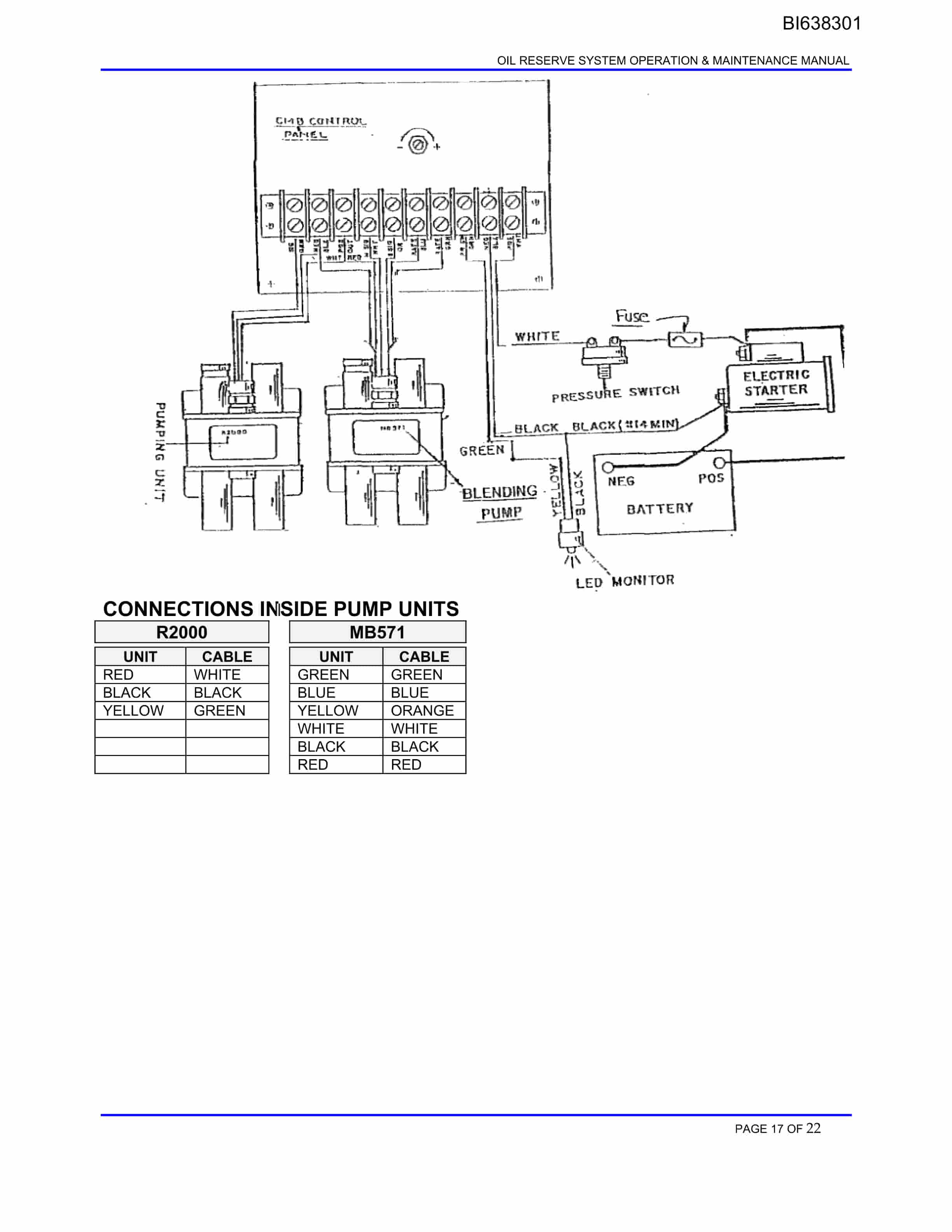 Bucyrus Australian Options RH340013 Parts Catalog BI638301 4 Bucyrus Australian Options RH340013 Parts Catalog BI638301 - Image 4