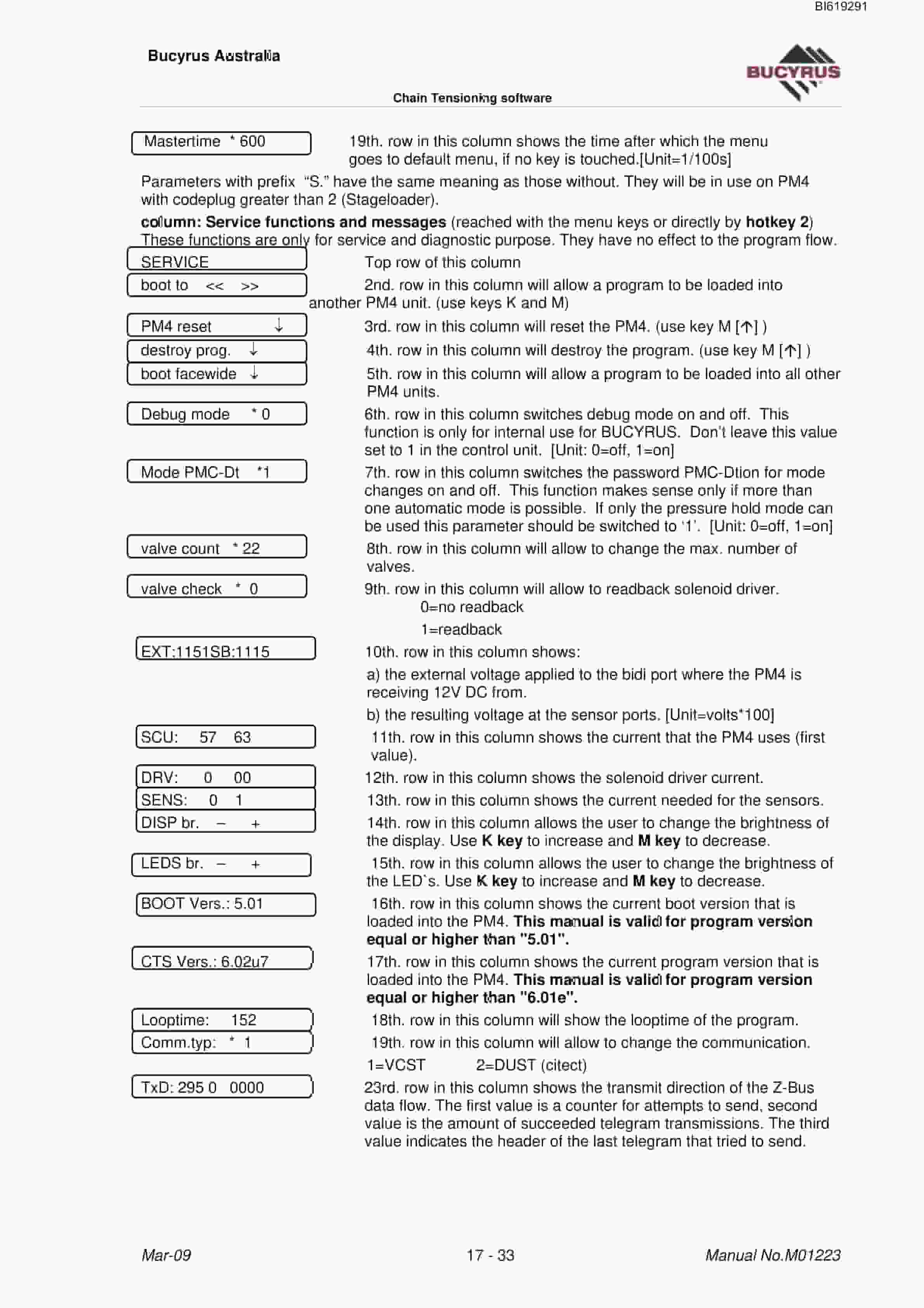 Bucyrus Automatic Chain Tensioning Program V6.03u7 Technical Manual BI619291-2