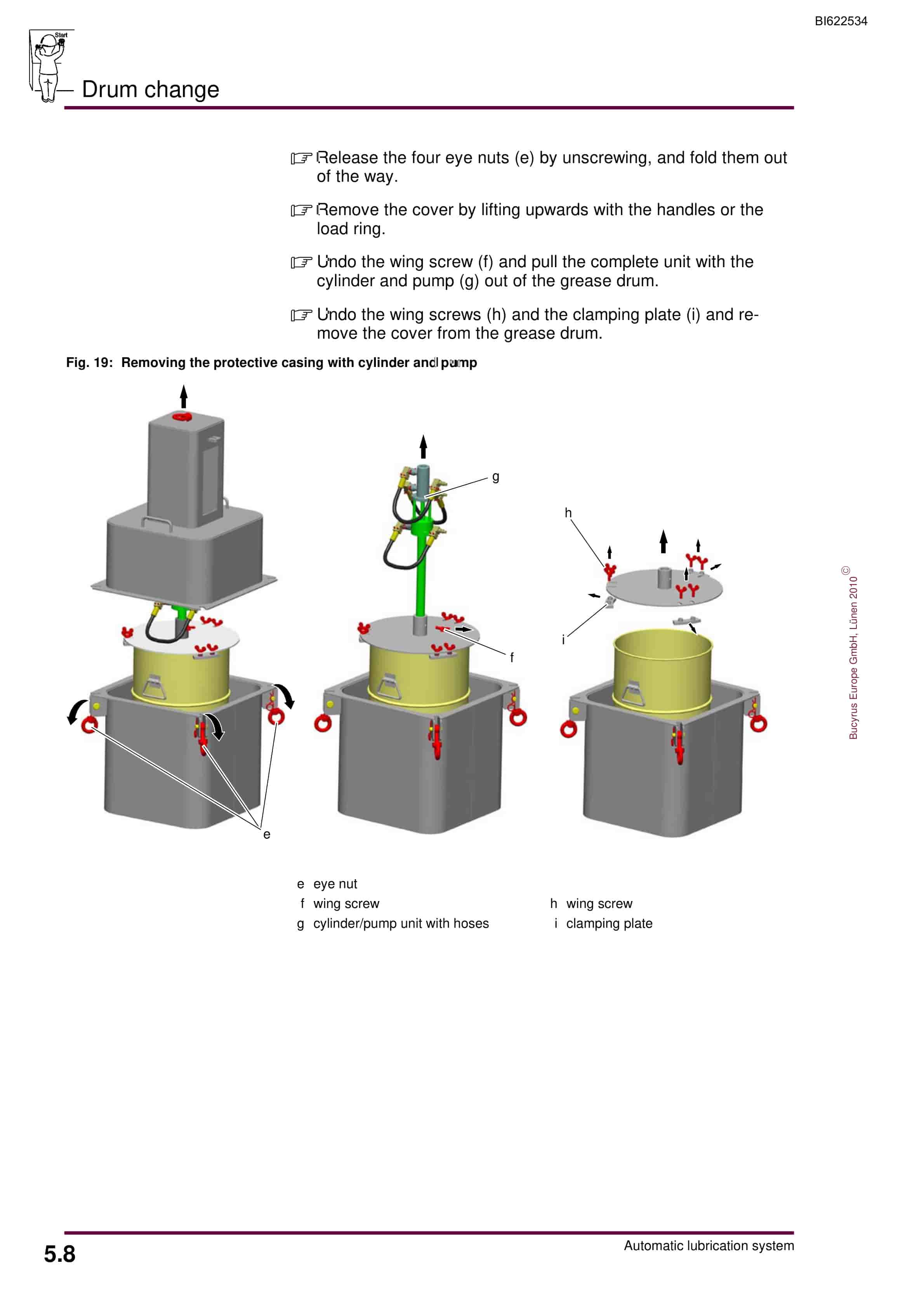 Bucyrus Automatic Lubrication System Operating Manual BI622534-3