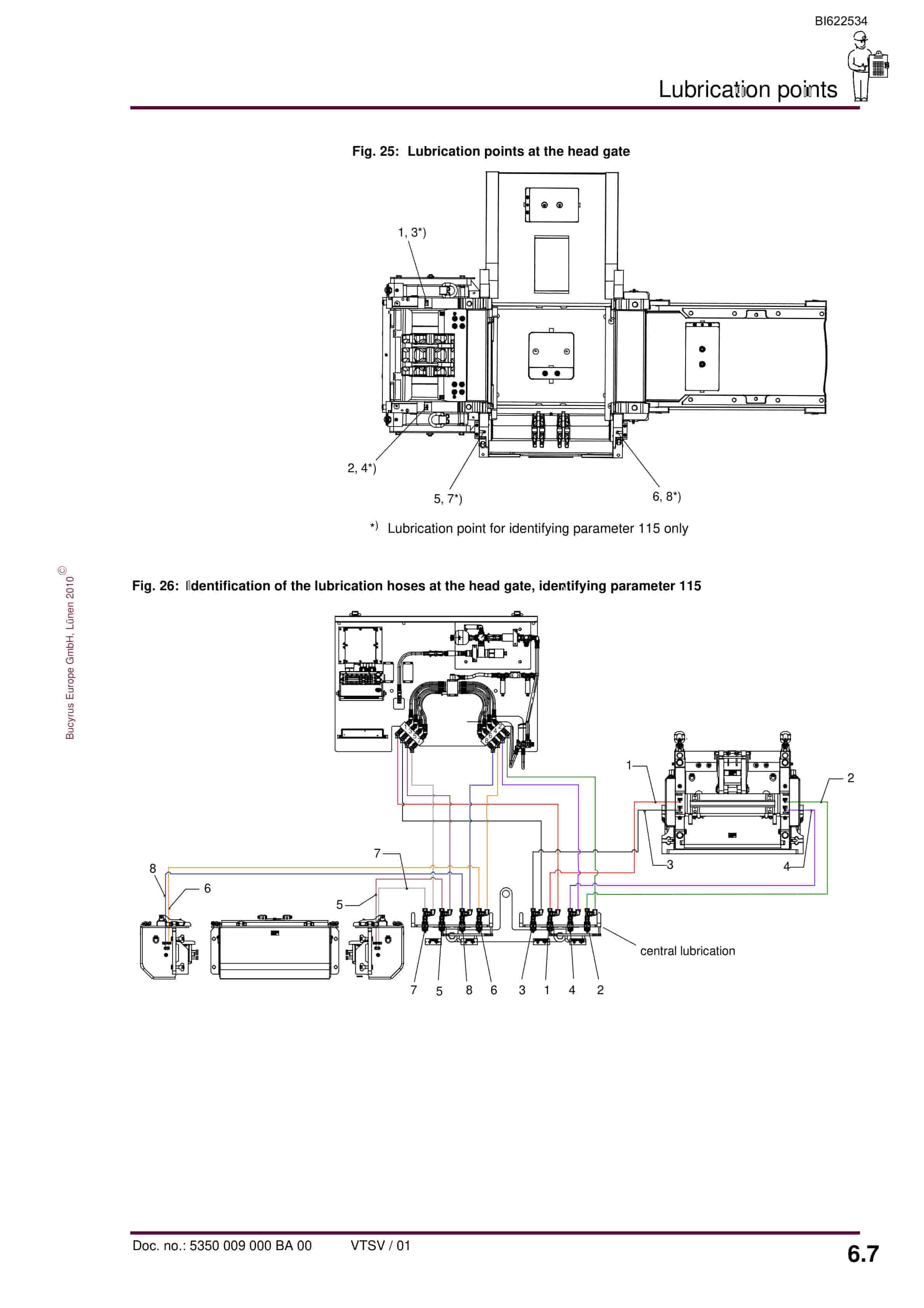 Bucyrus Automatic Lubrication System Operating Manual BI622534-5