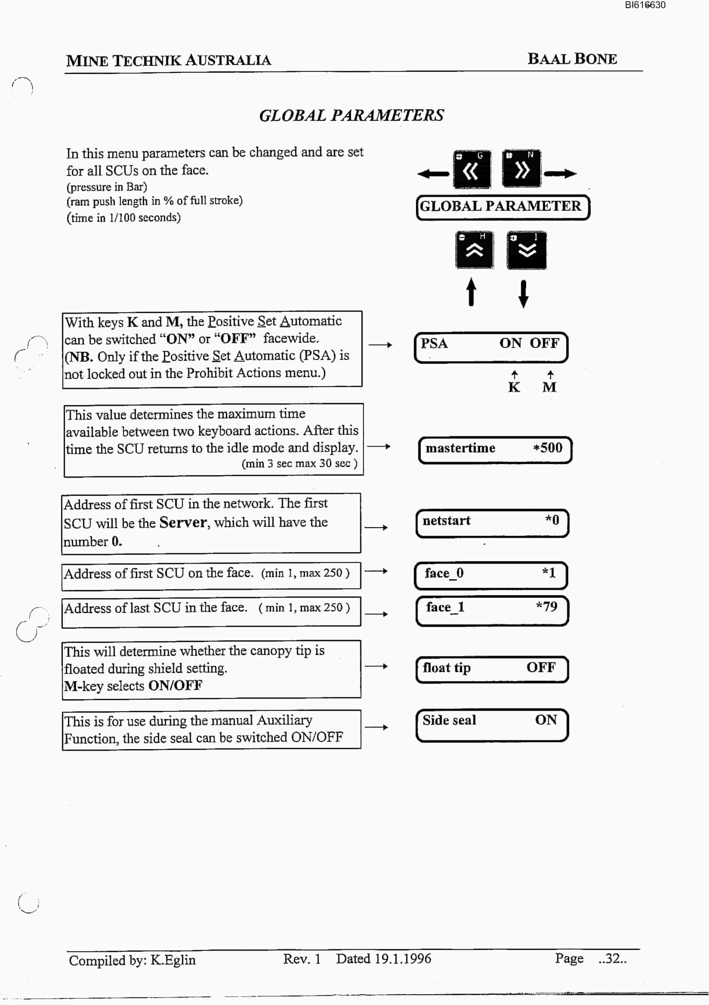 Bucyrus Baal Bone Shield Manual For PM4 System Technical Manual BI616630-3