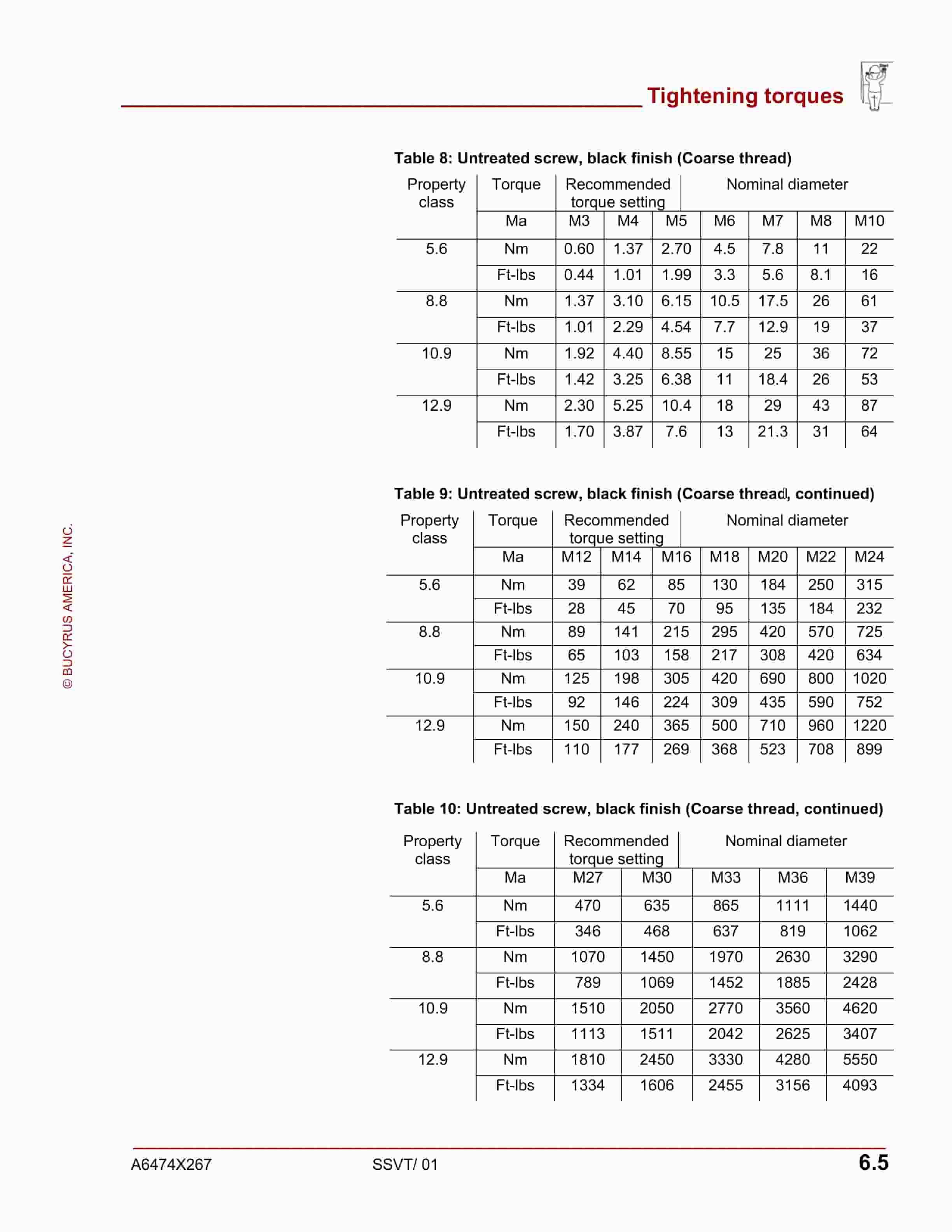Bucyrus Battery Carousel Operation Manual-5