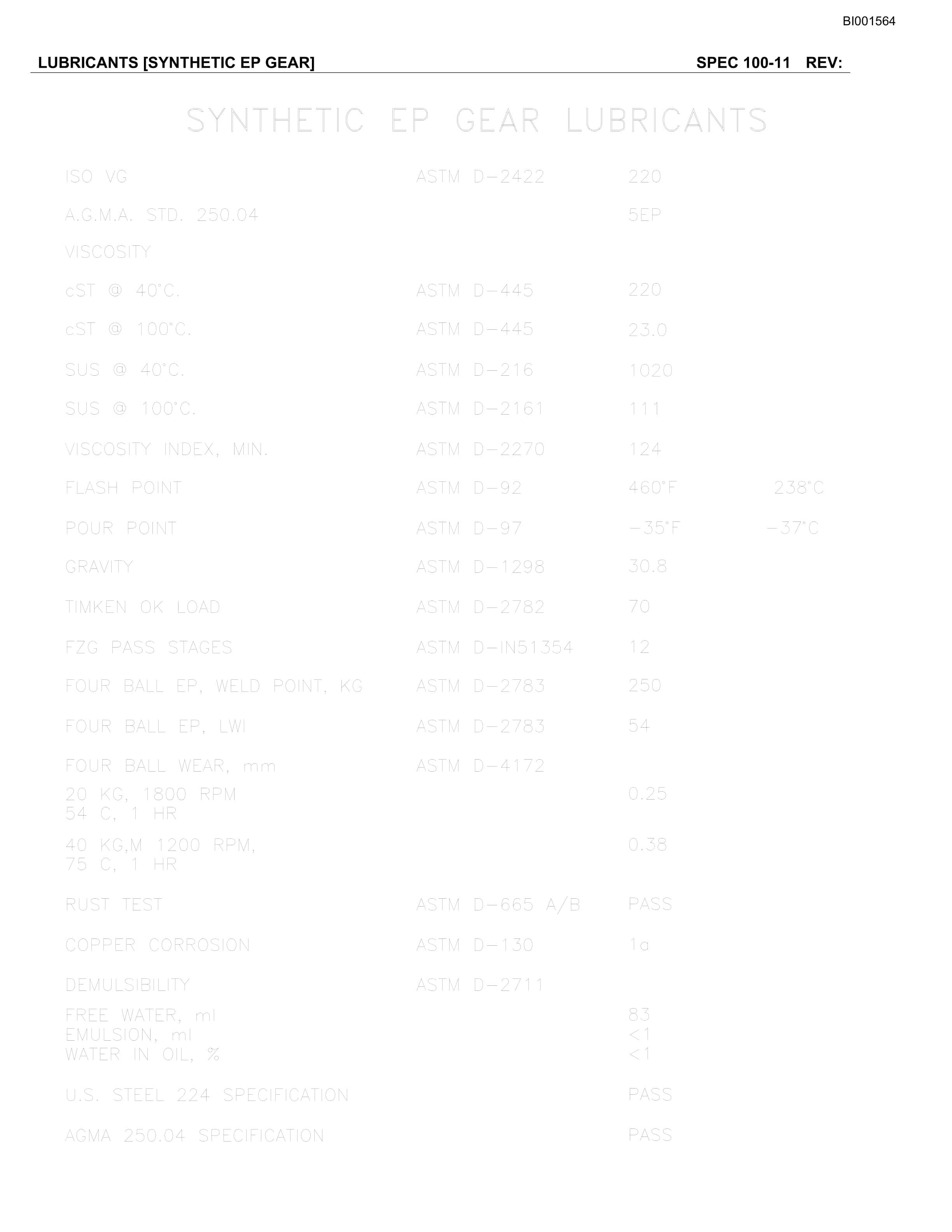 Bucyrus BC100 Belt System Parts Catalog BI001564-5