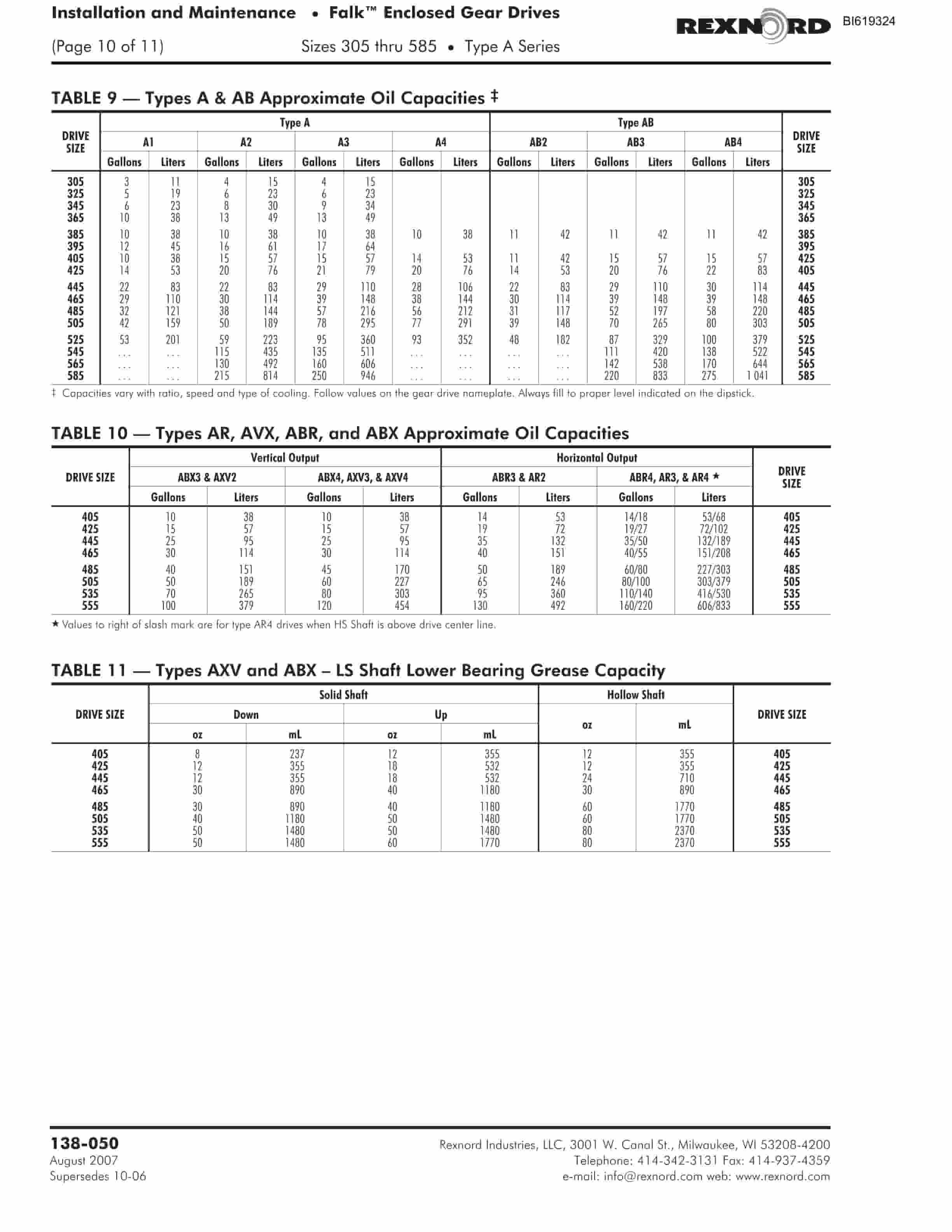 Bucyrus BC200 Belt System Parts Catalog BI619324-2