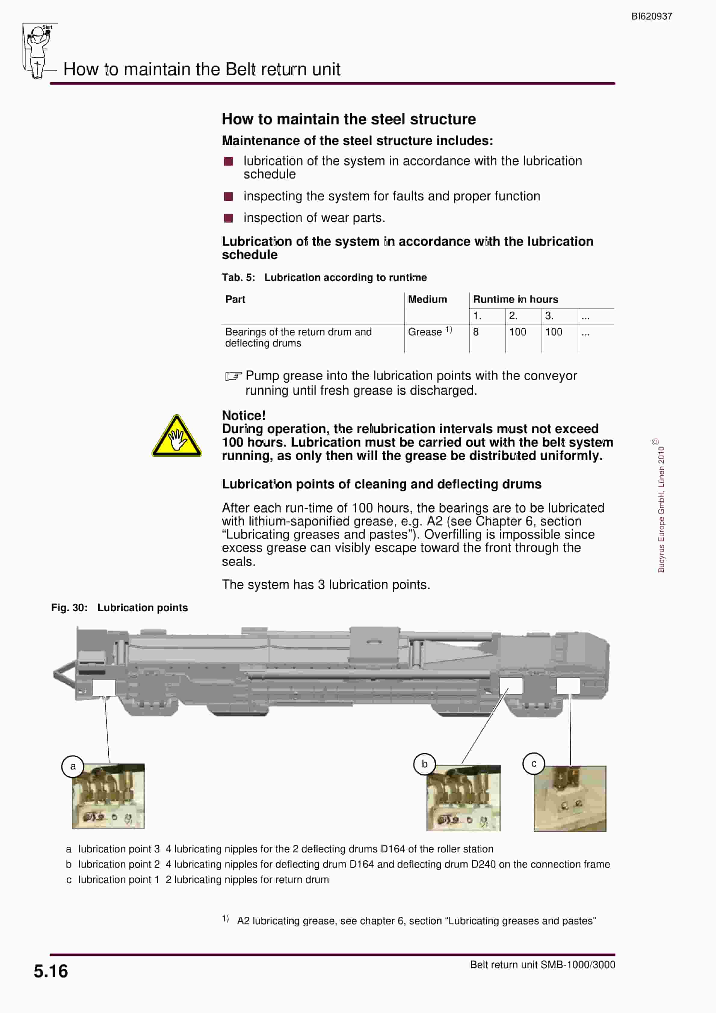 Bucyrus Belt Return Unit SMB-1000-3000 Operating Manual BI620937-3