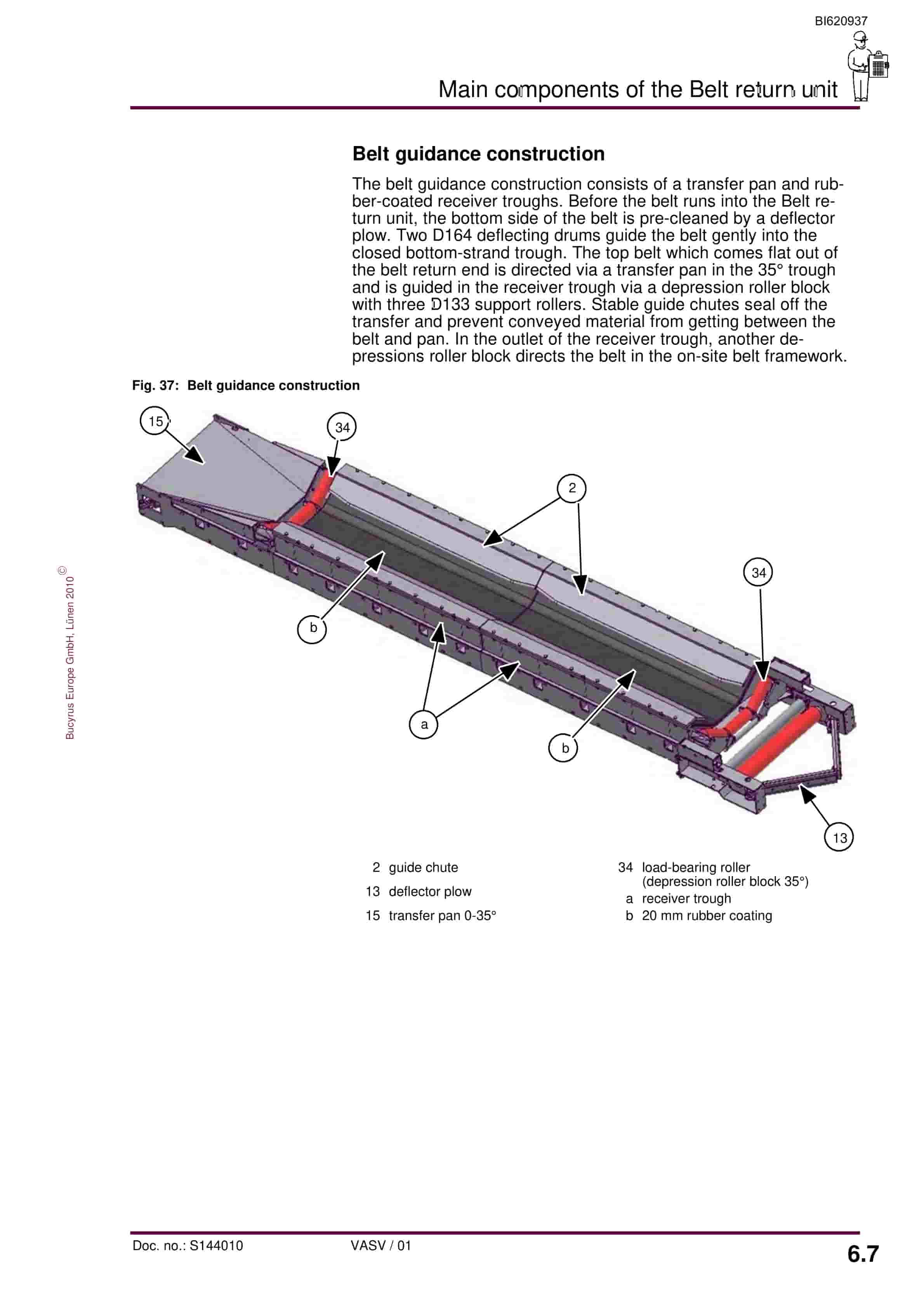 Bucyrus Belt Return Unit SMB-1000-3000 Operating Manual BI620937-5