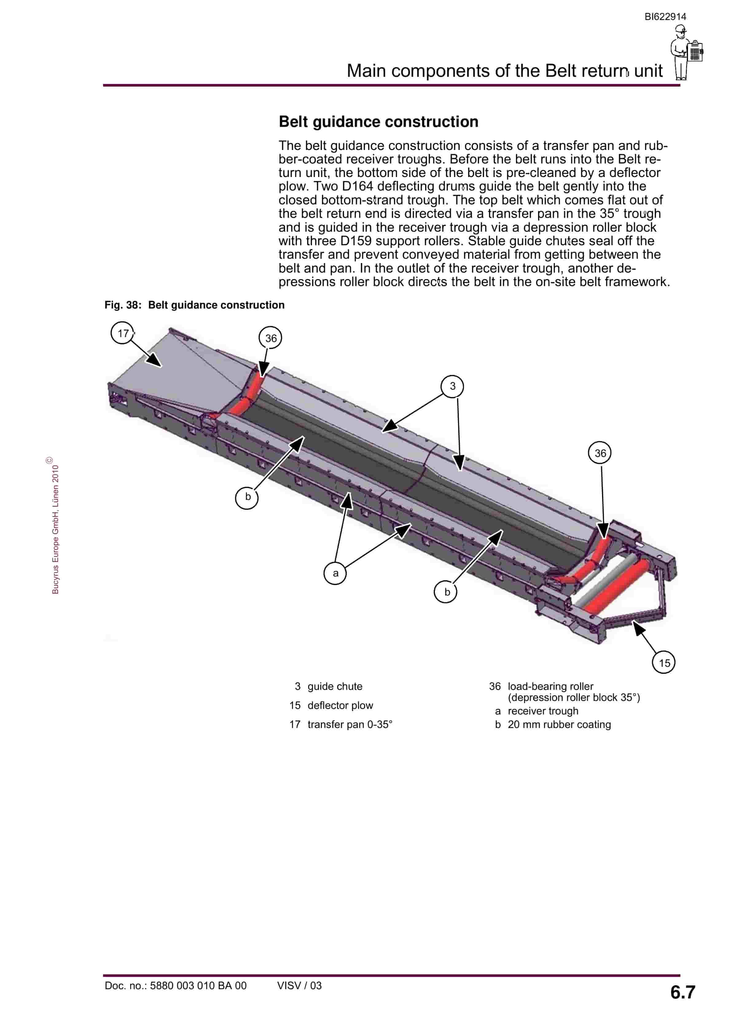 Bucyrus Belt Return Unit SMB-1400-3500 Operating Manual BI622914-5
