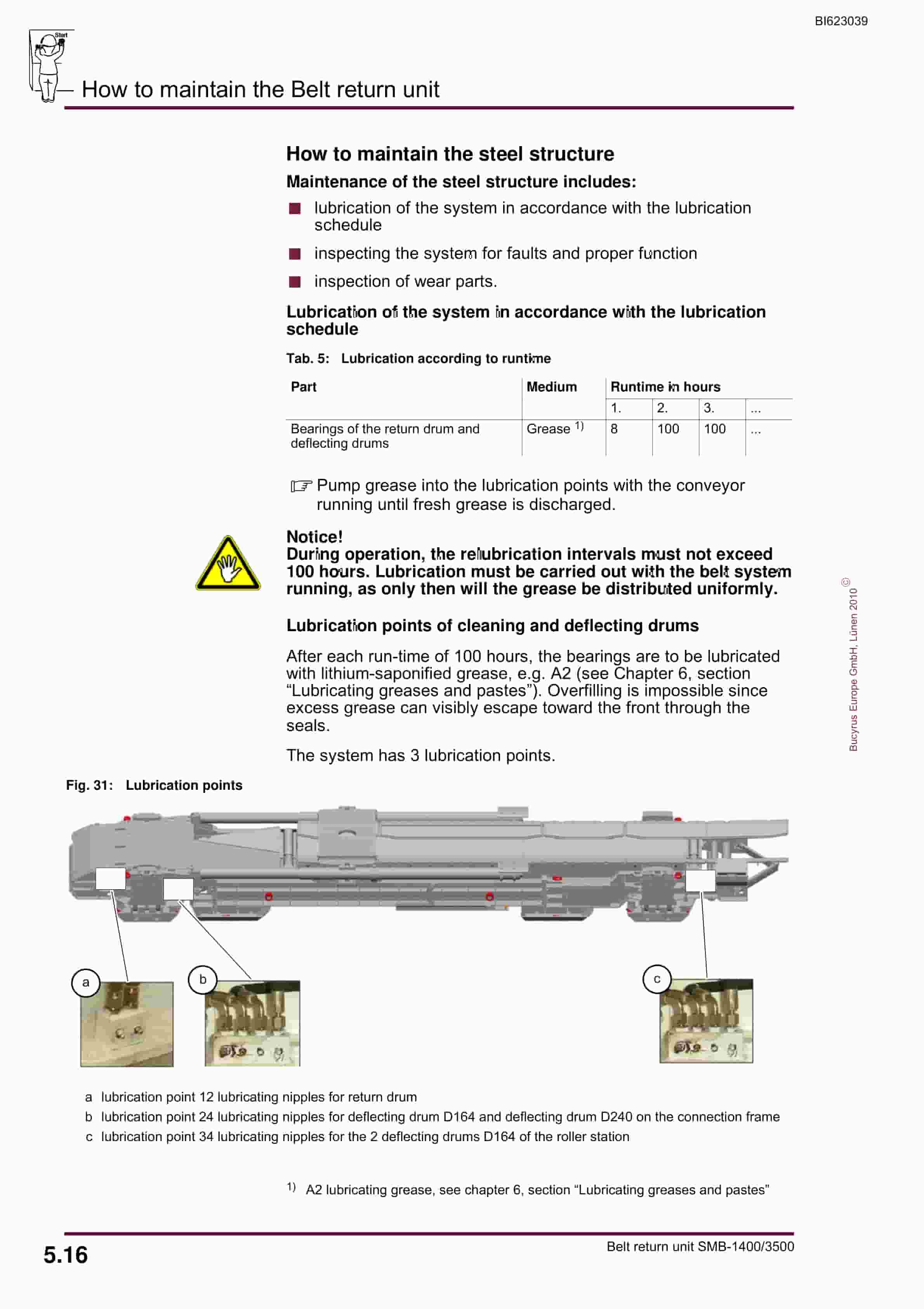 Bucyrus Belt Return Unit SMB-1400-3500 Operating Manual BI623039-3