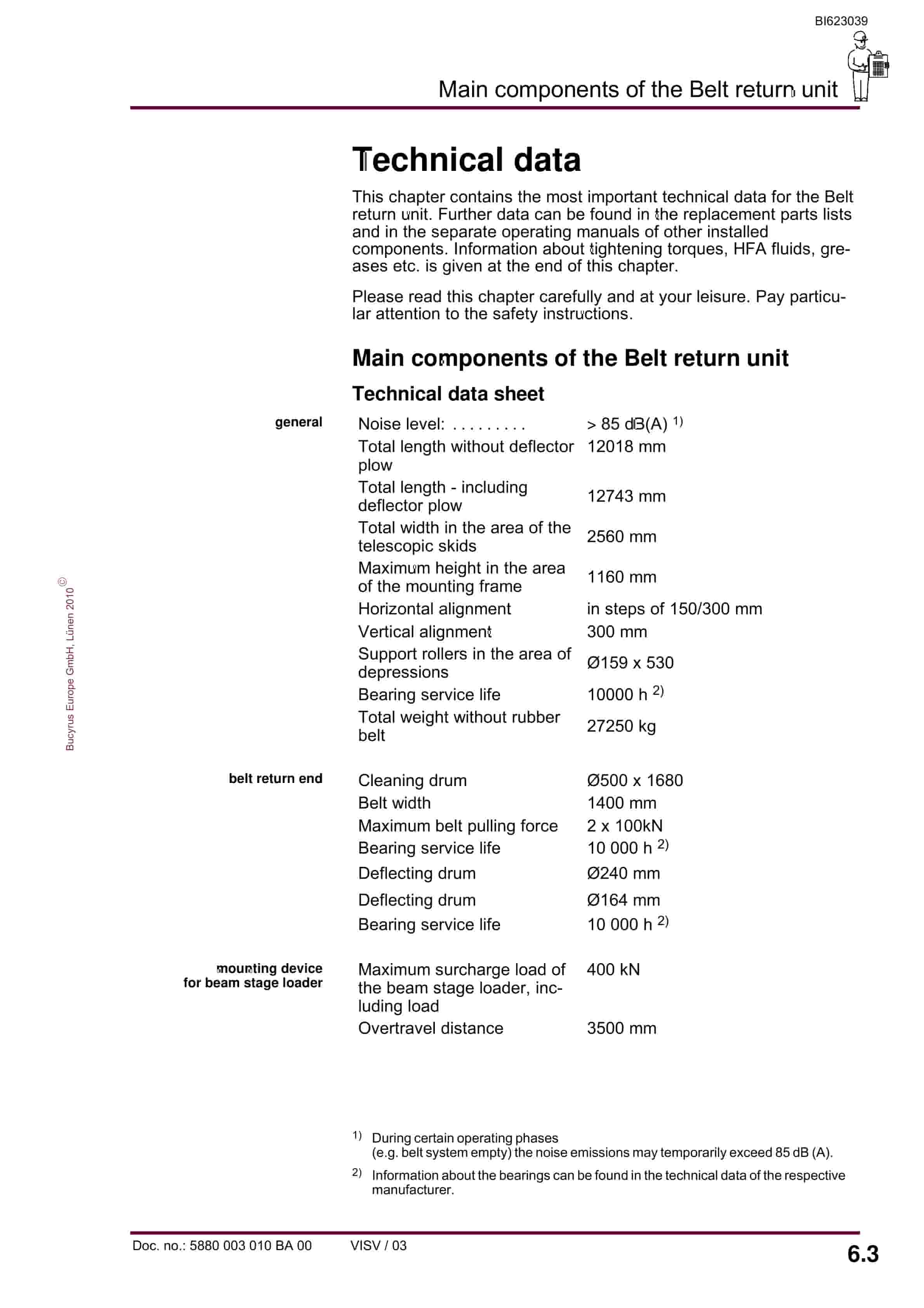 Bucyrus Belt Return Unit SMB-1400-3500 Operating Manual BI623039-4