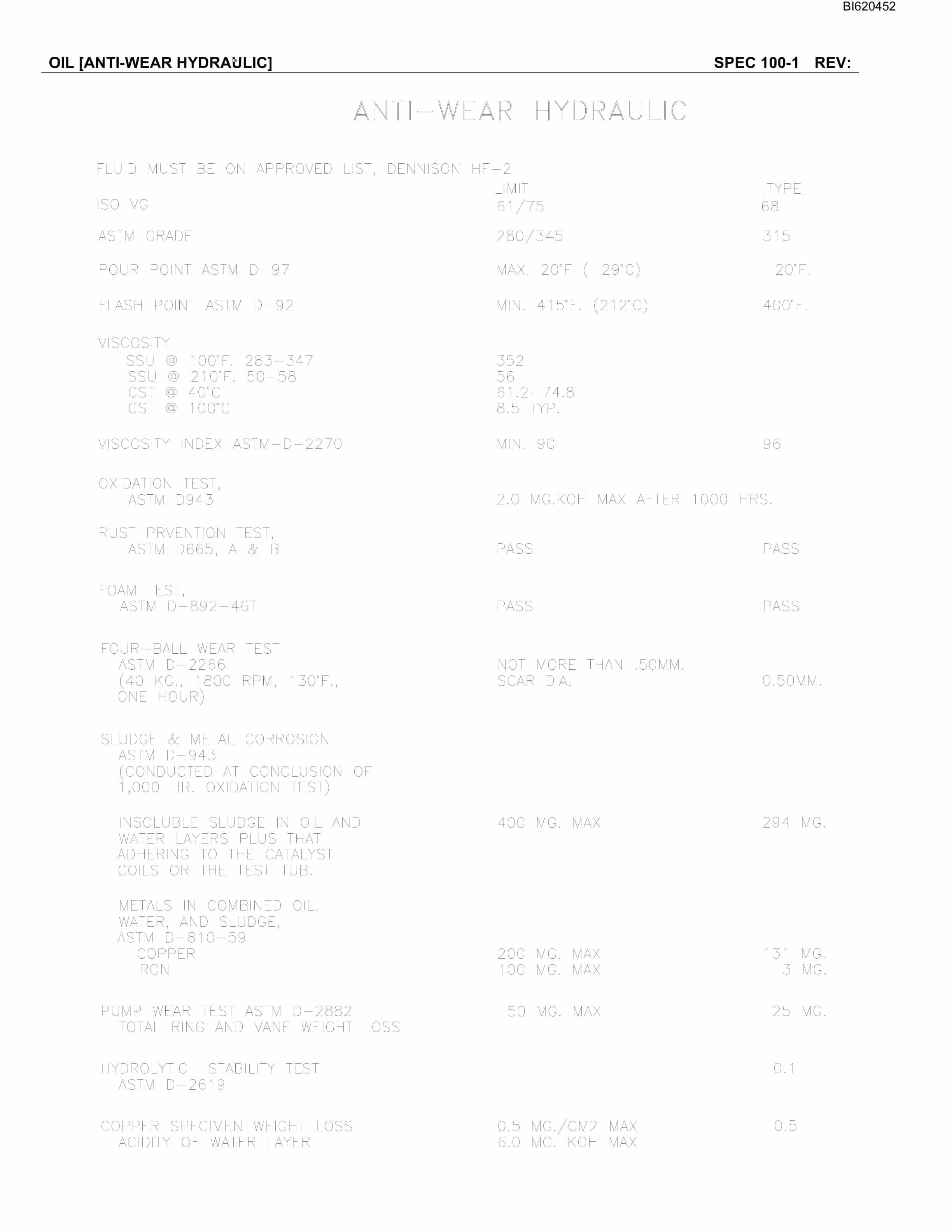 Bucyrus Belt System Parts And Service Manual BI620452-5