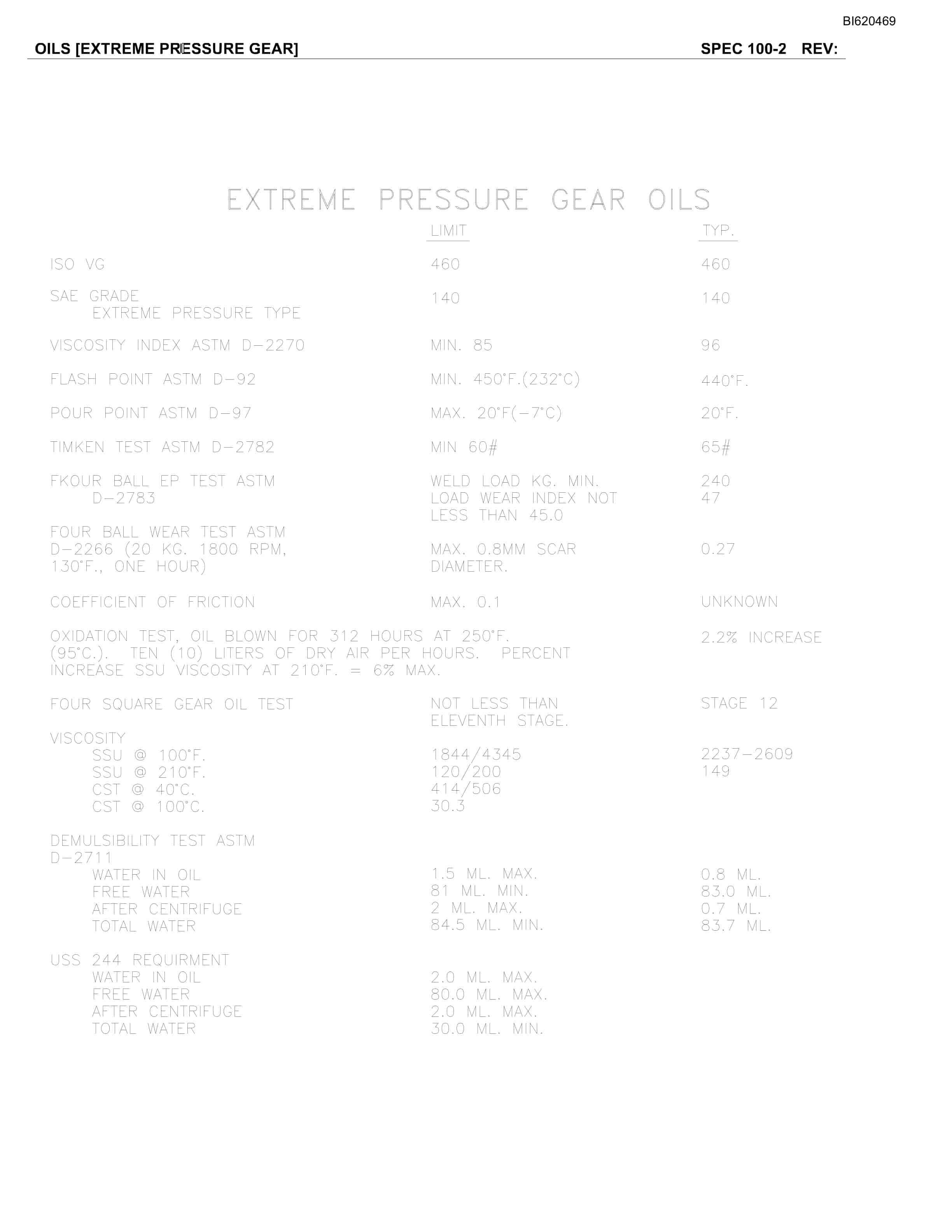 Bucyrus Belt System Parts And Service Manual BI620469-5