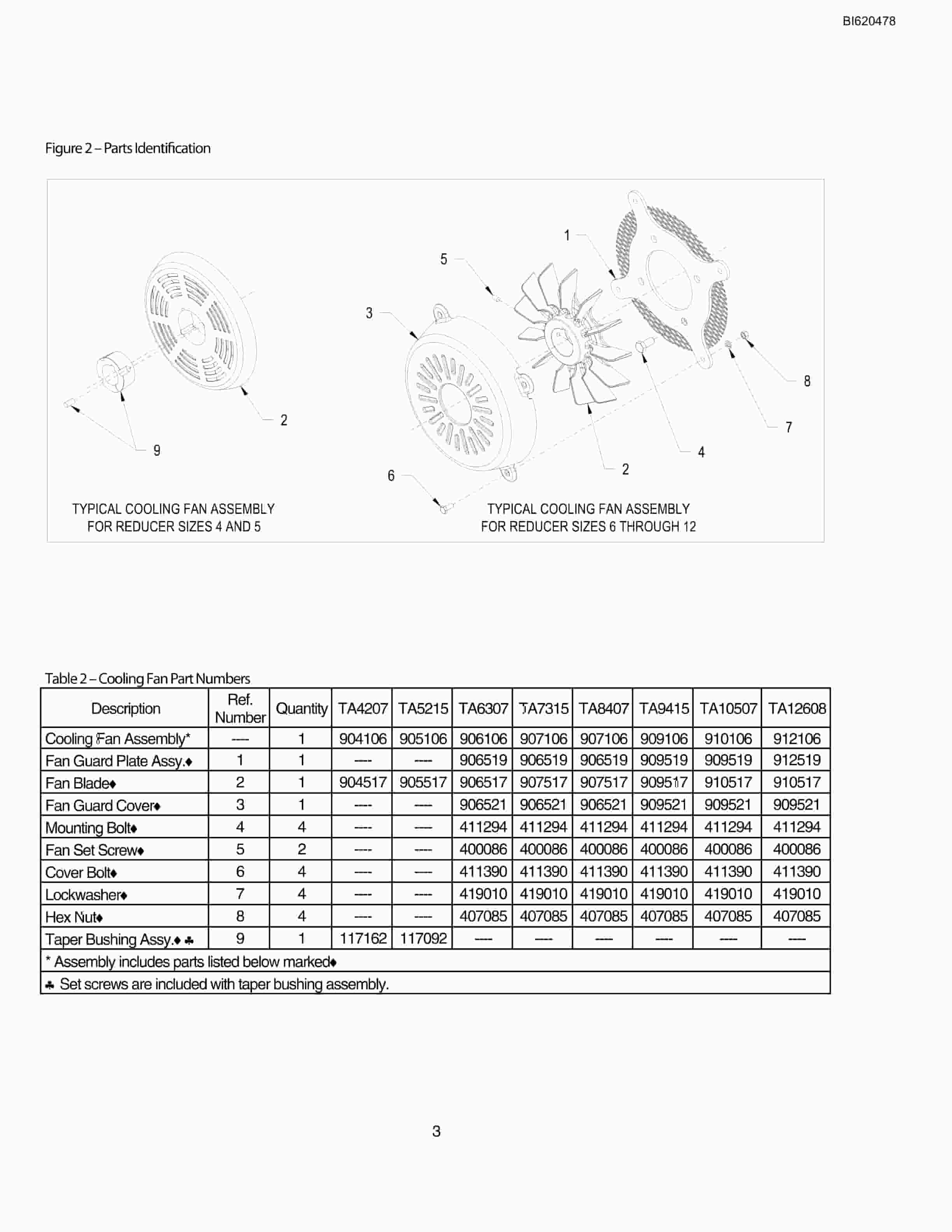 Bucyrus Belt System Parts And Service Manual BI620478-3
