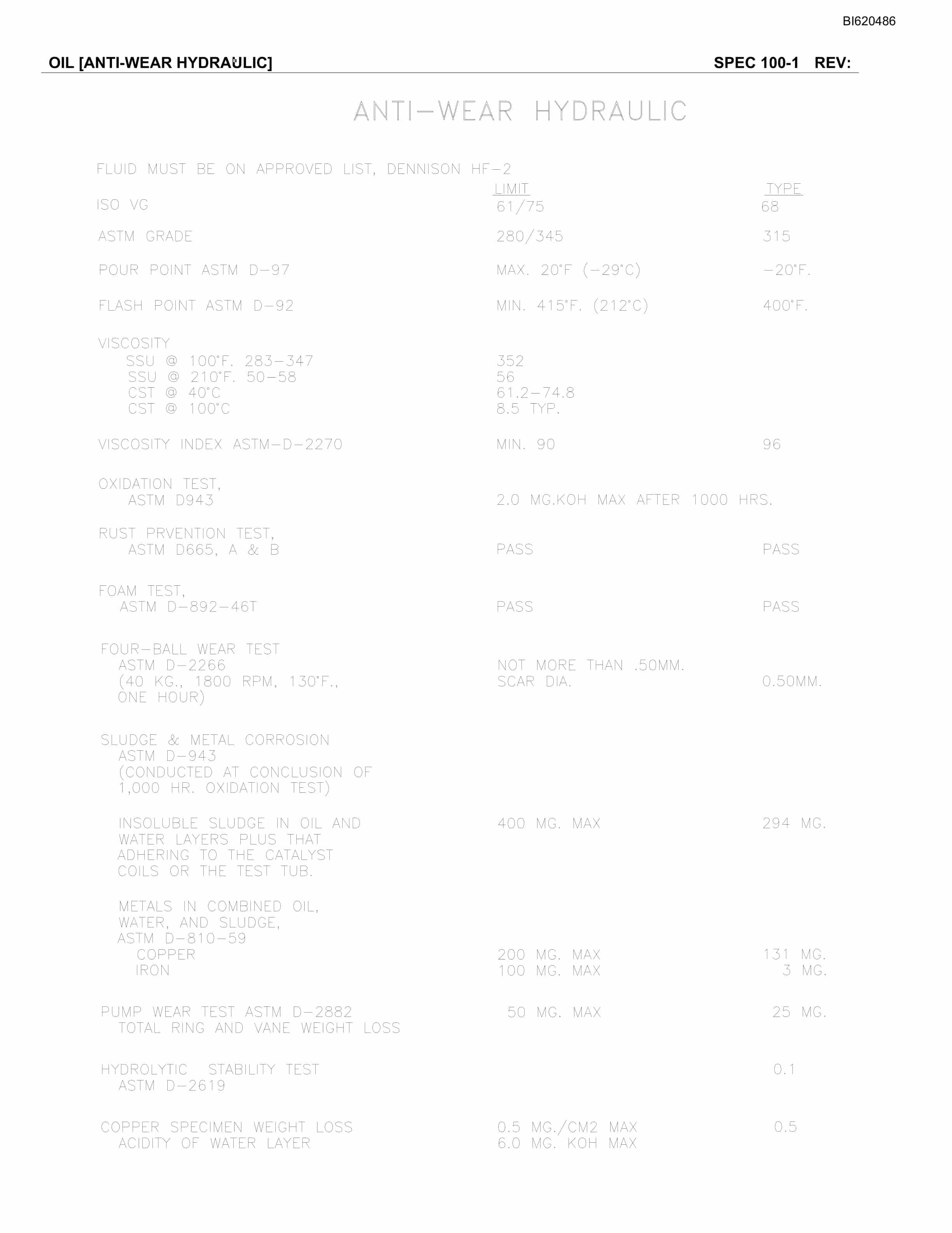 Bucyrus Belt System Parts And Service Manual BI620486-2