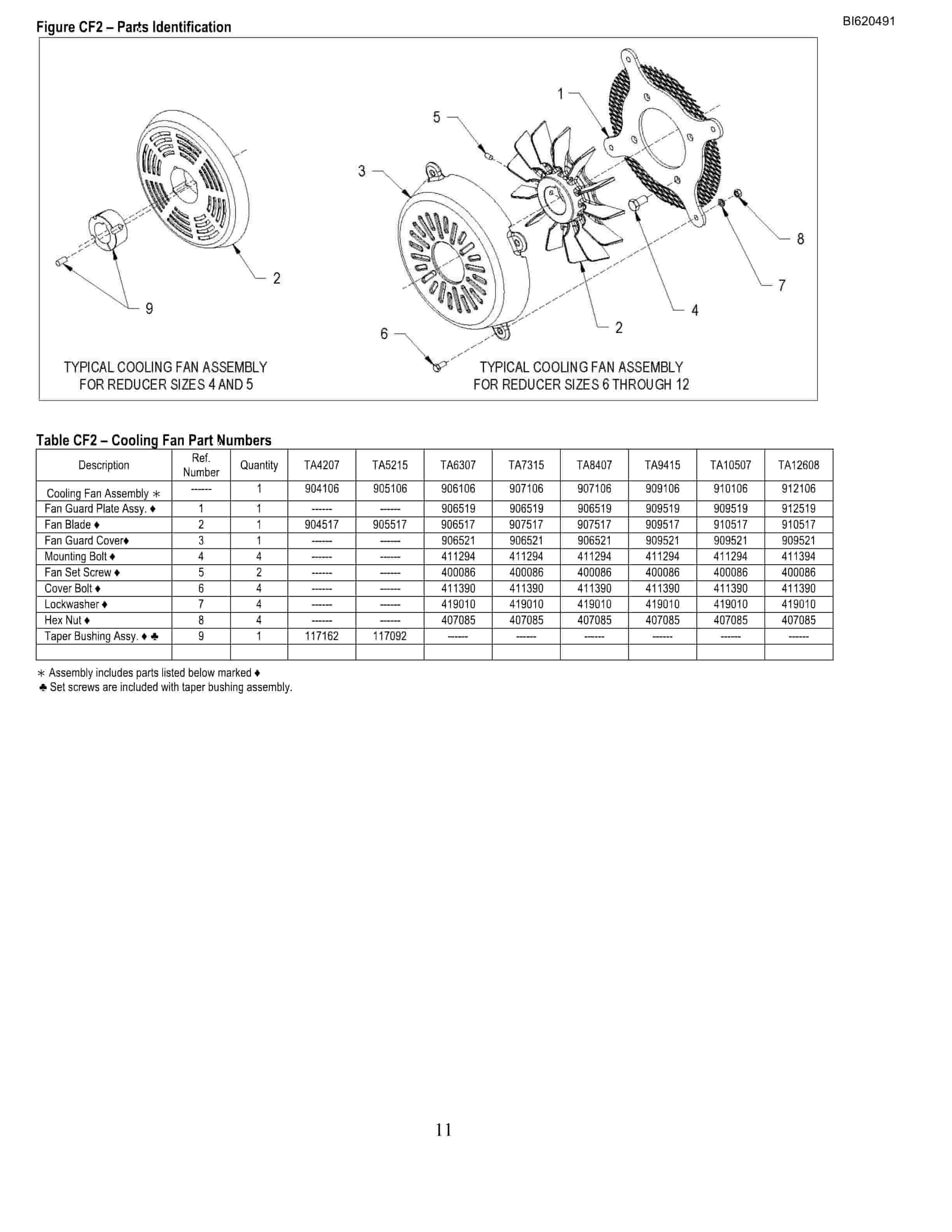 Bucyrus Belt System Parts And Service Manual BI620491-2