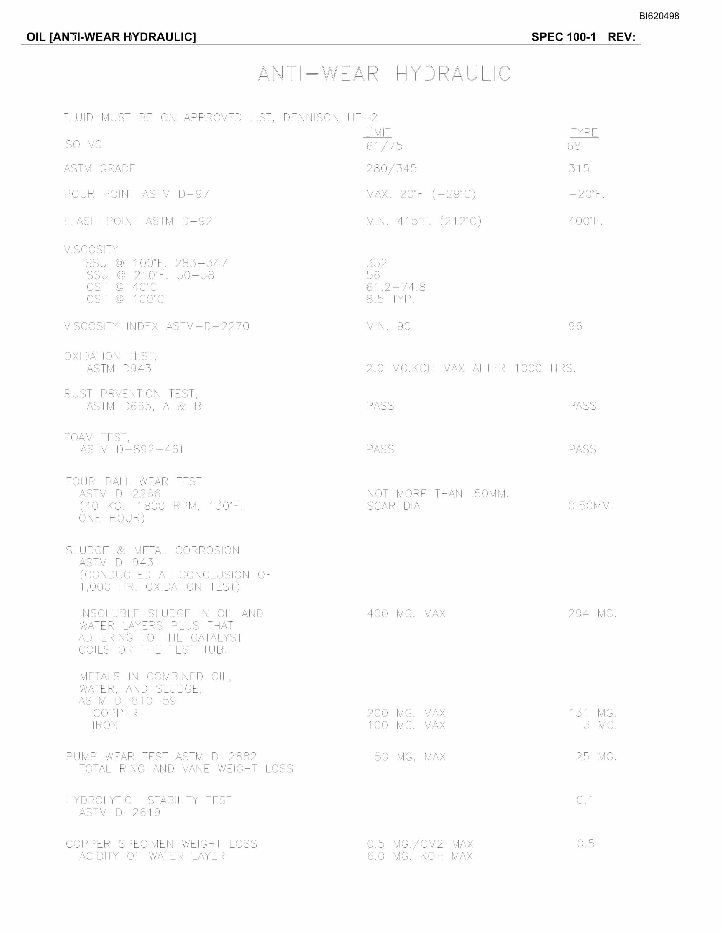 Bucyrus Belt System Parts And Service Manual BI620498-3