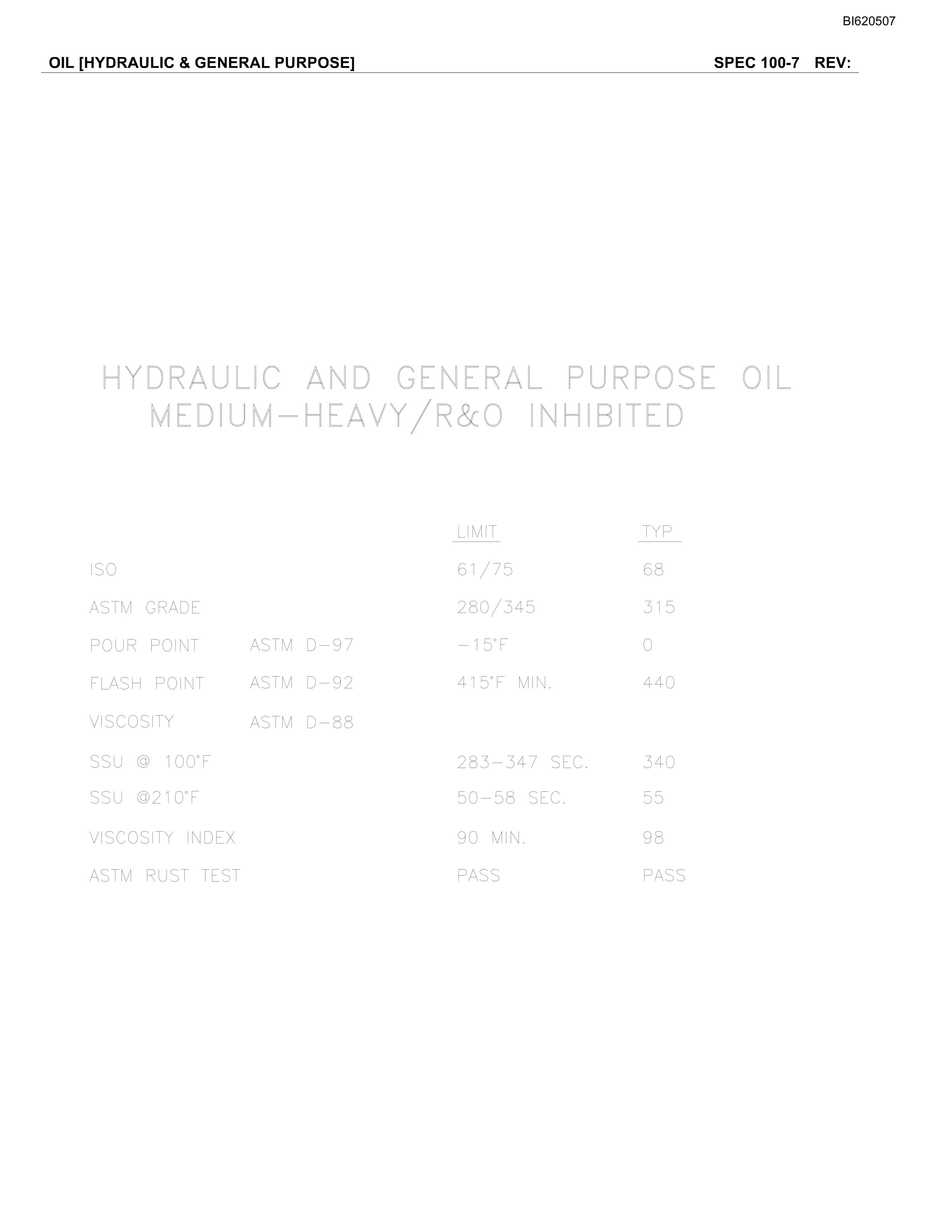 Bucyrus Belt System Parts And Service Manual BI620507-4