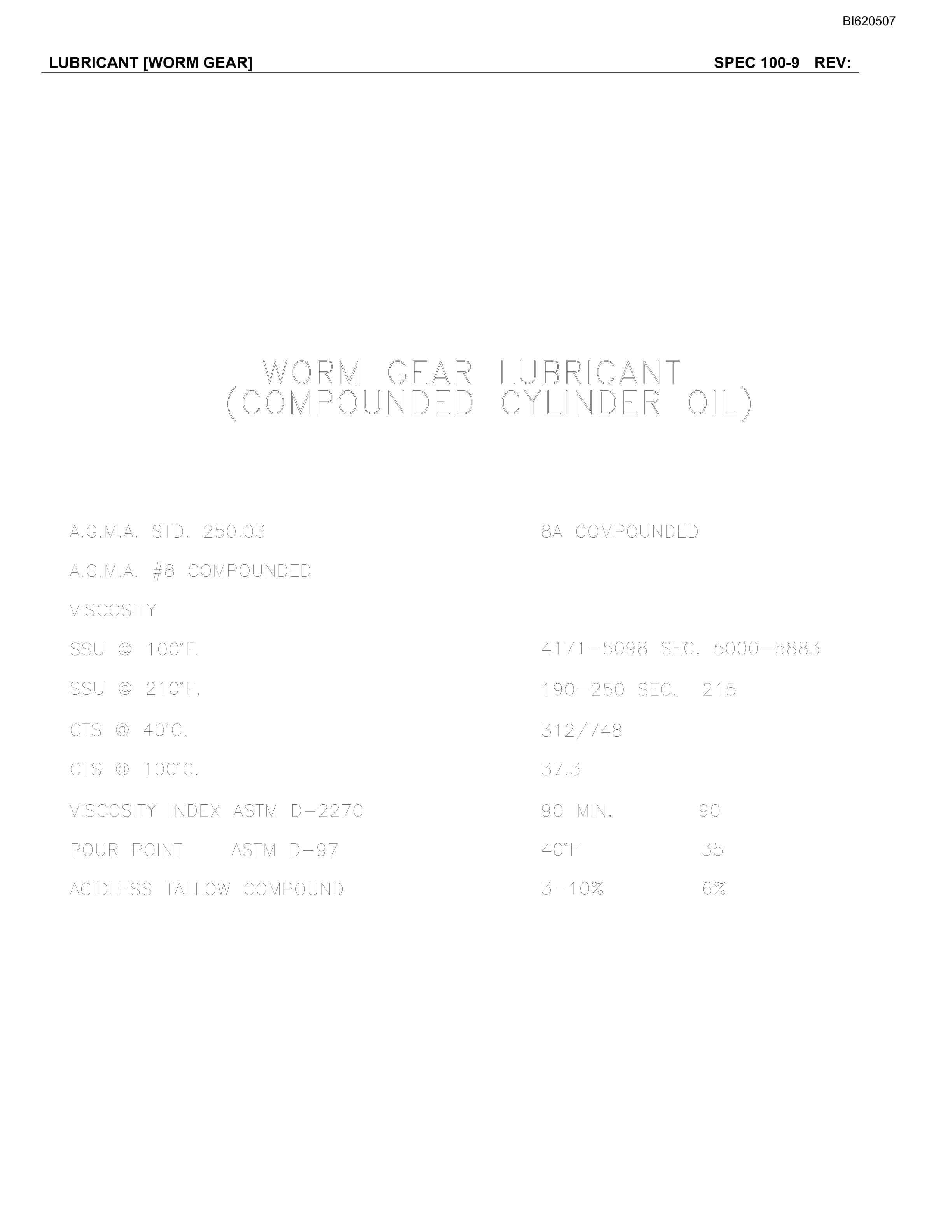 Bucyrus Belt System Parts And Service Manual BI620507-5