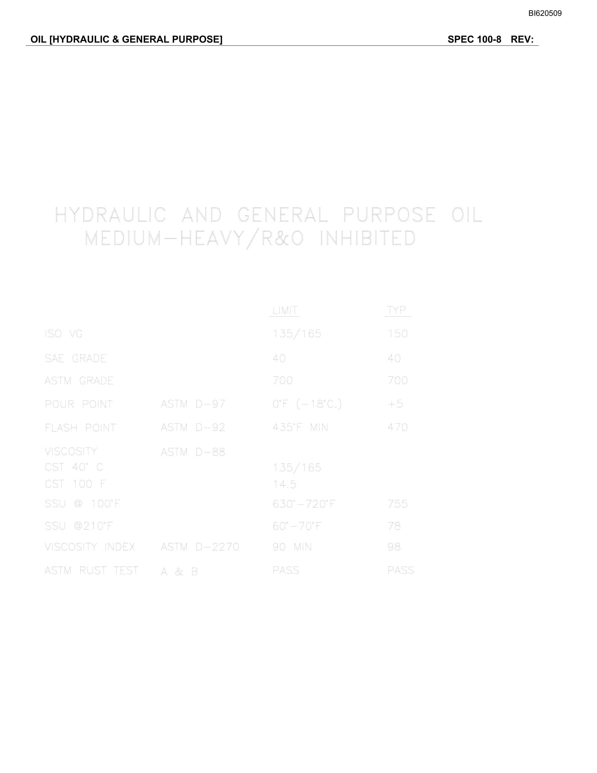 Bucyrus Belt System Parts And Service Manual BI620509-3