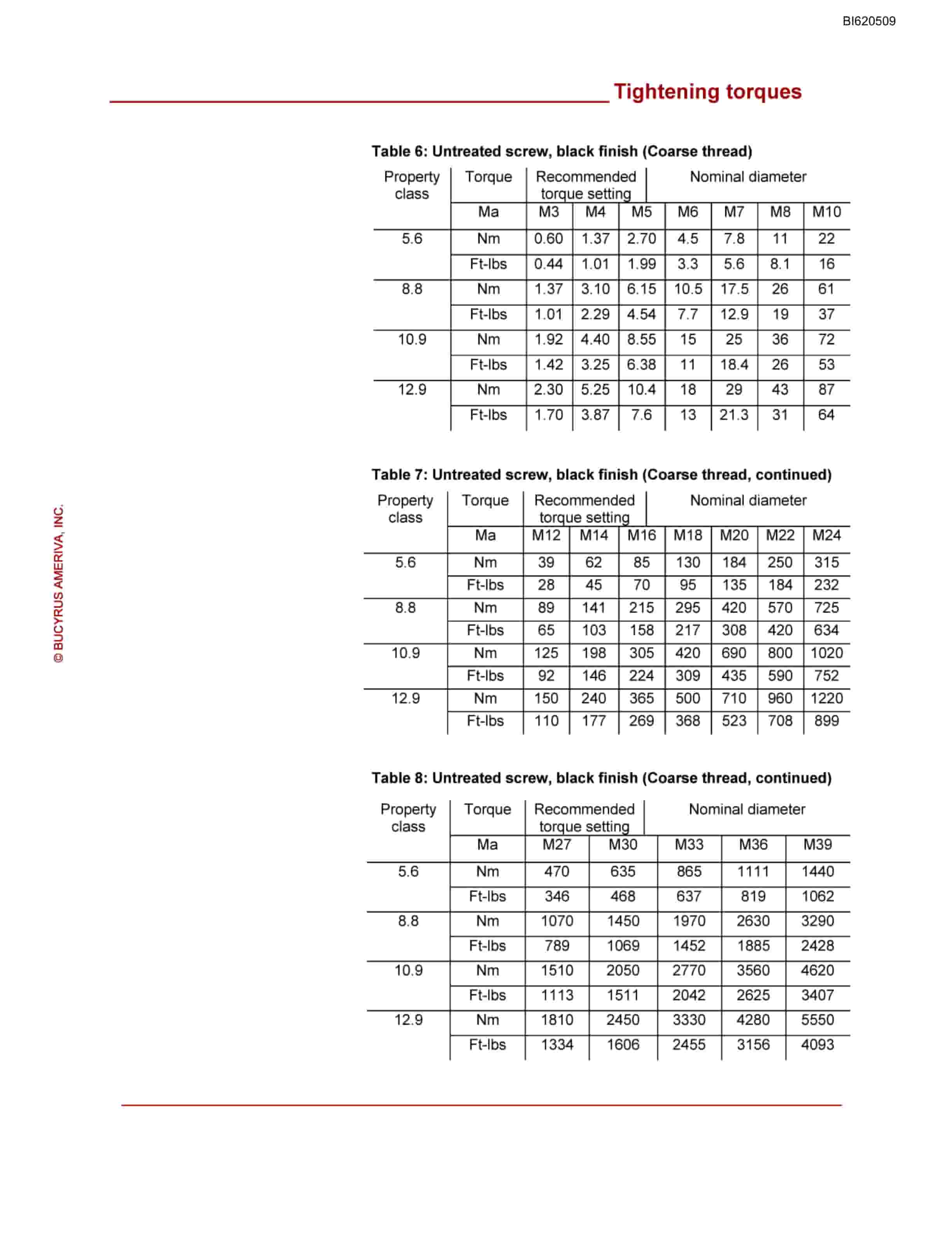 Bucyrus Belt System Parts And Service Manual BI620509-5