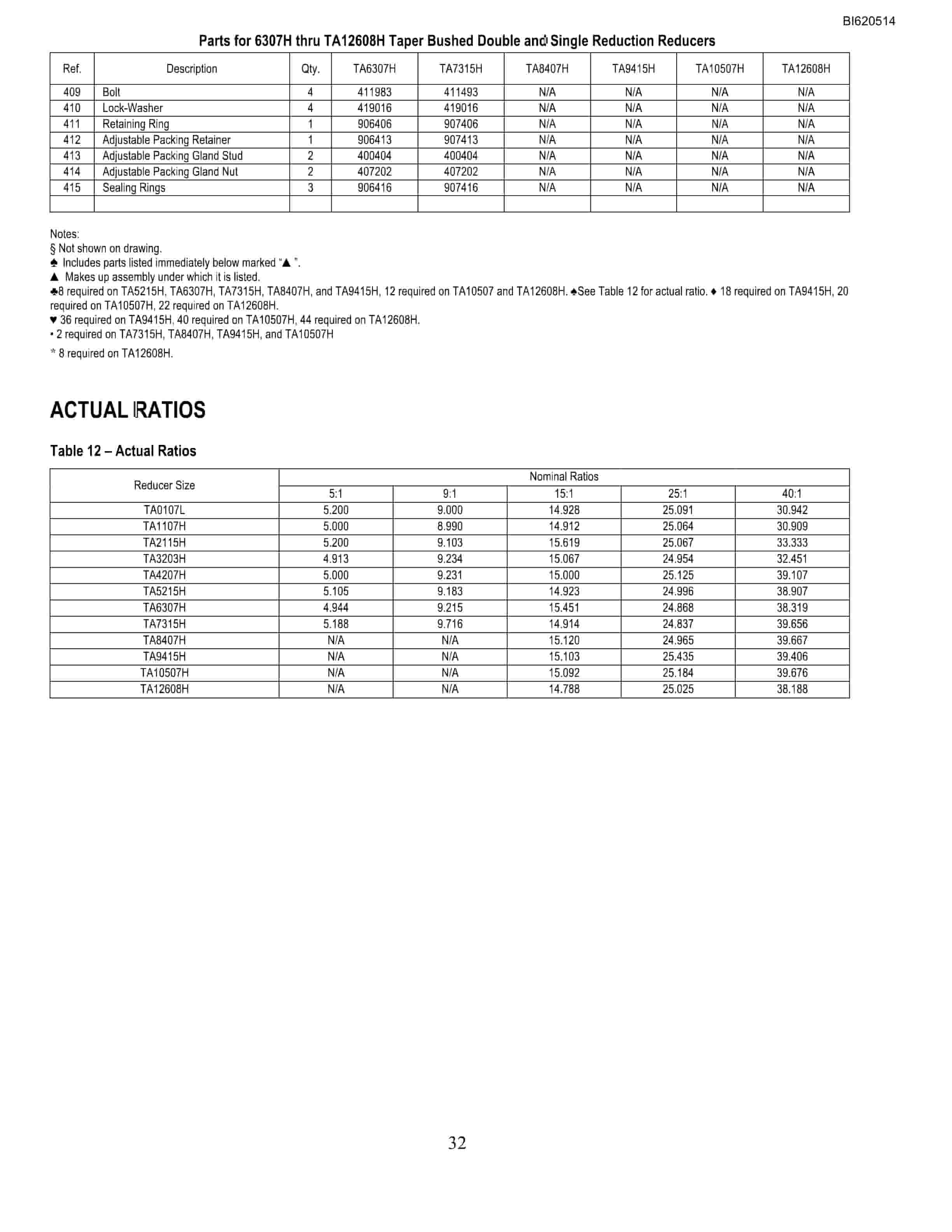 Bucyrus Belt System Parts And Service Manual BI620514-3
