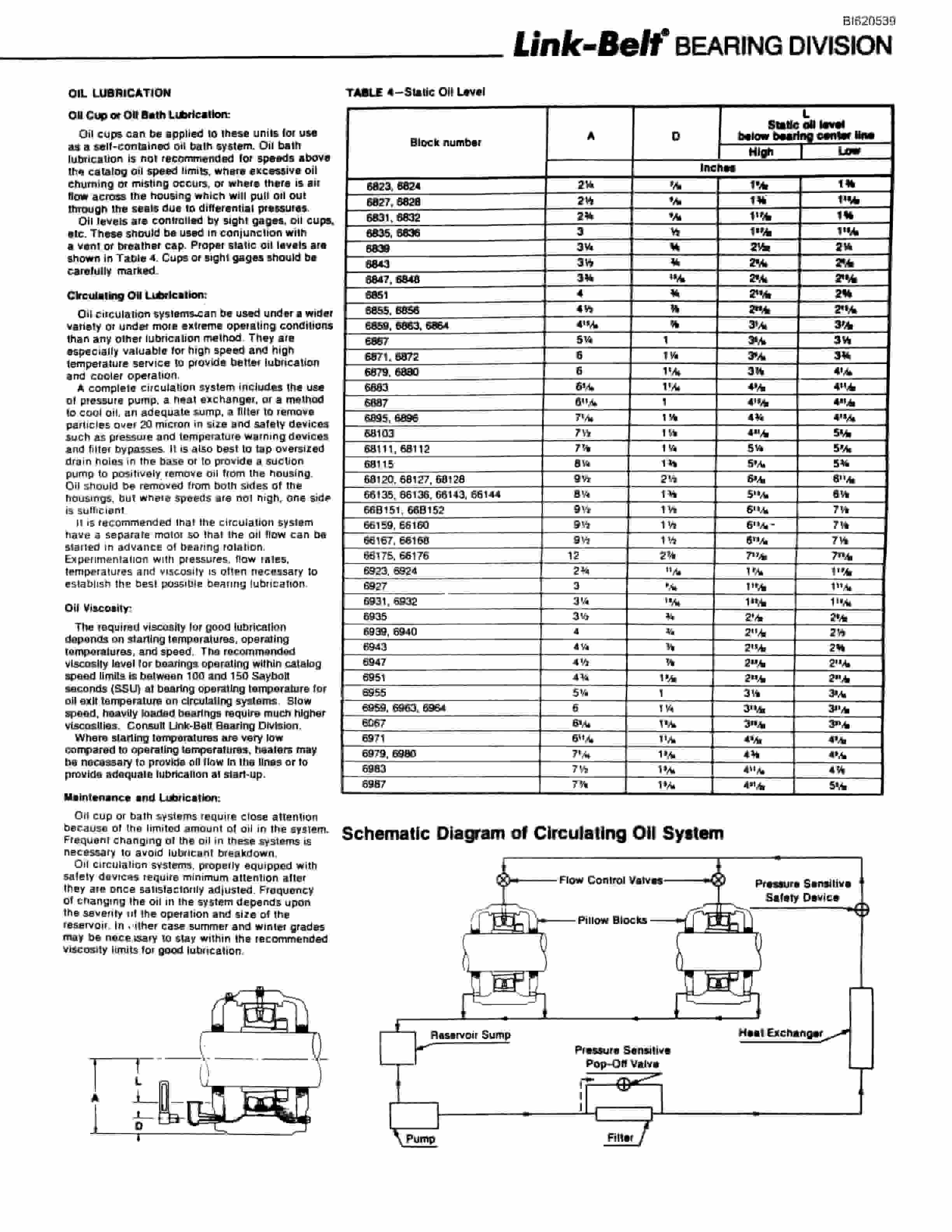 Bucyrus Belt System Parts And Service Manual BI620539-3