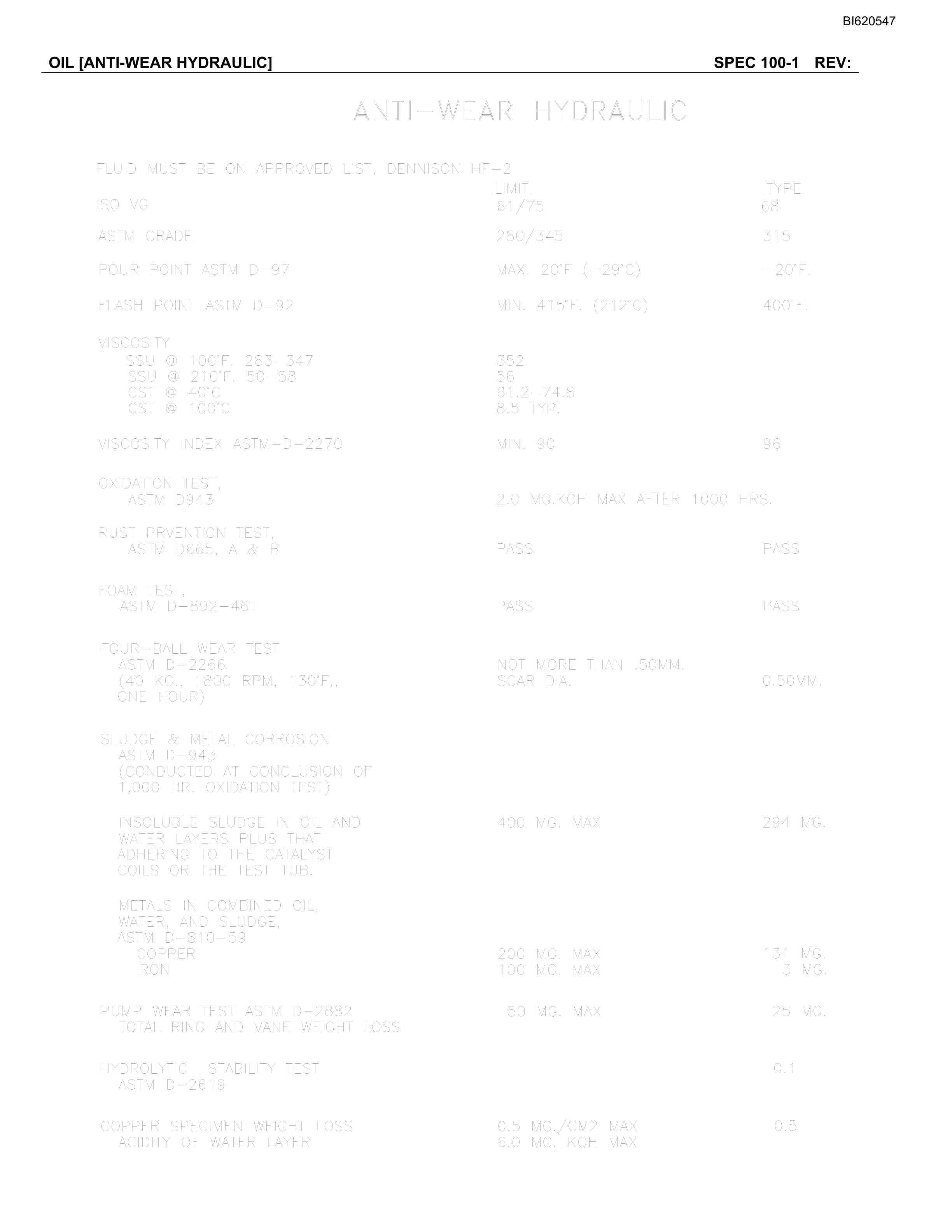 Bucyrus Belt System Parts And Service Manual BI620547-5