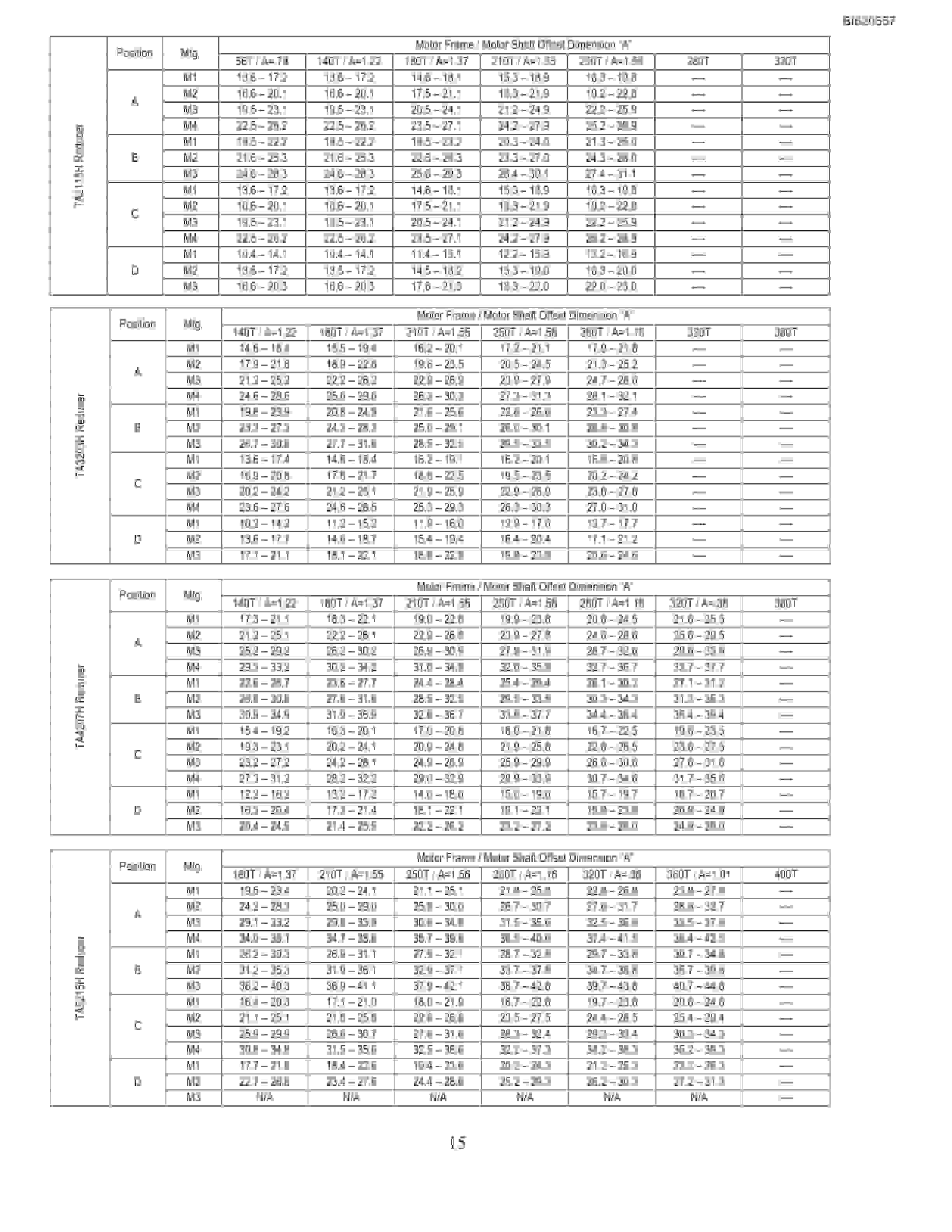 Bucyrus Belt System Parts And Service Manual BI620557-2