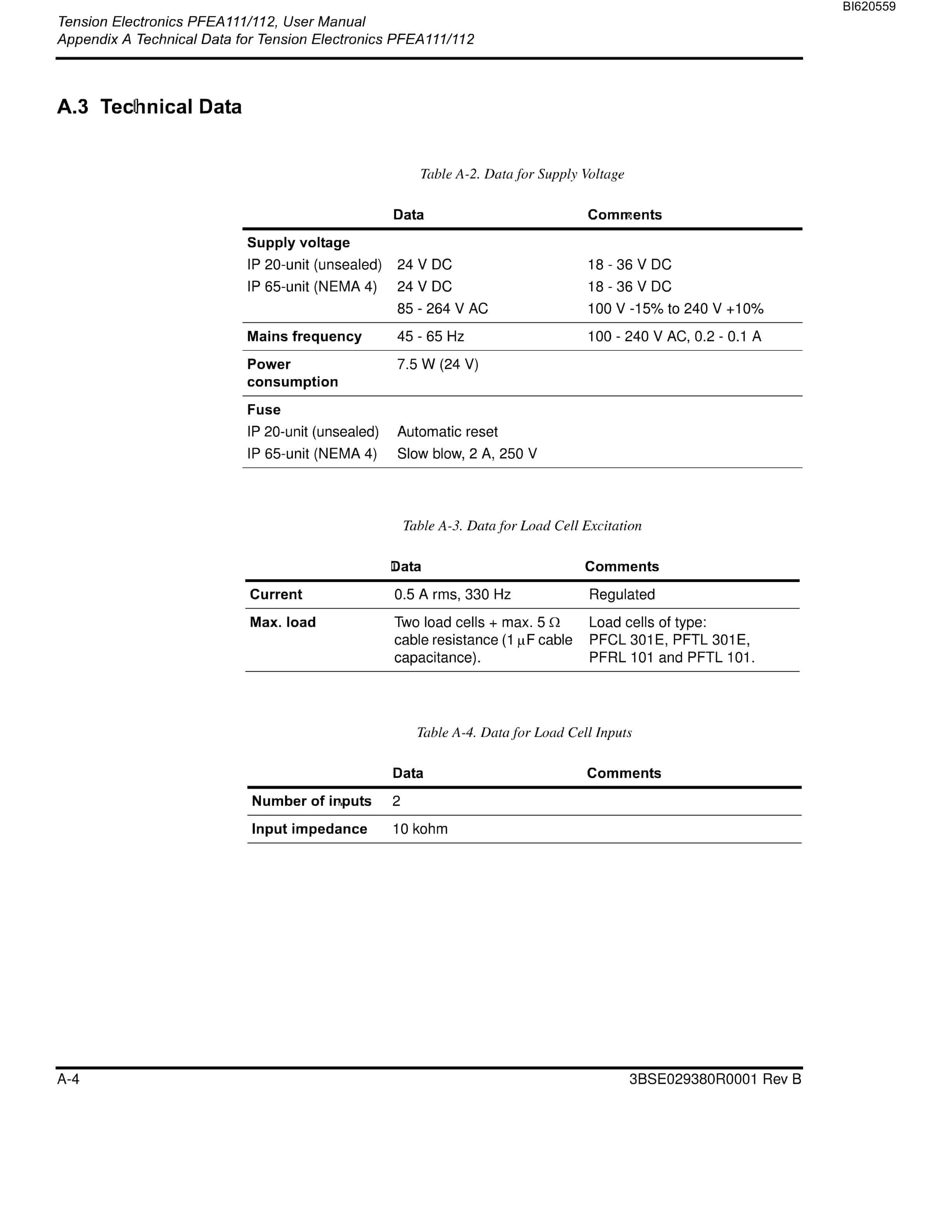 Bucyrus Belt System Parts And Service Manual BI620559-3