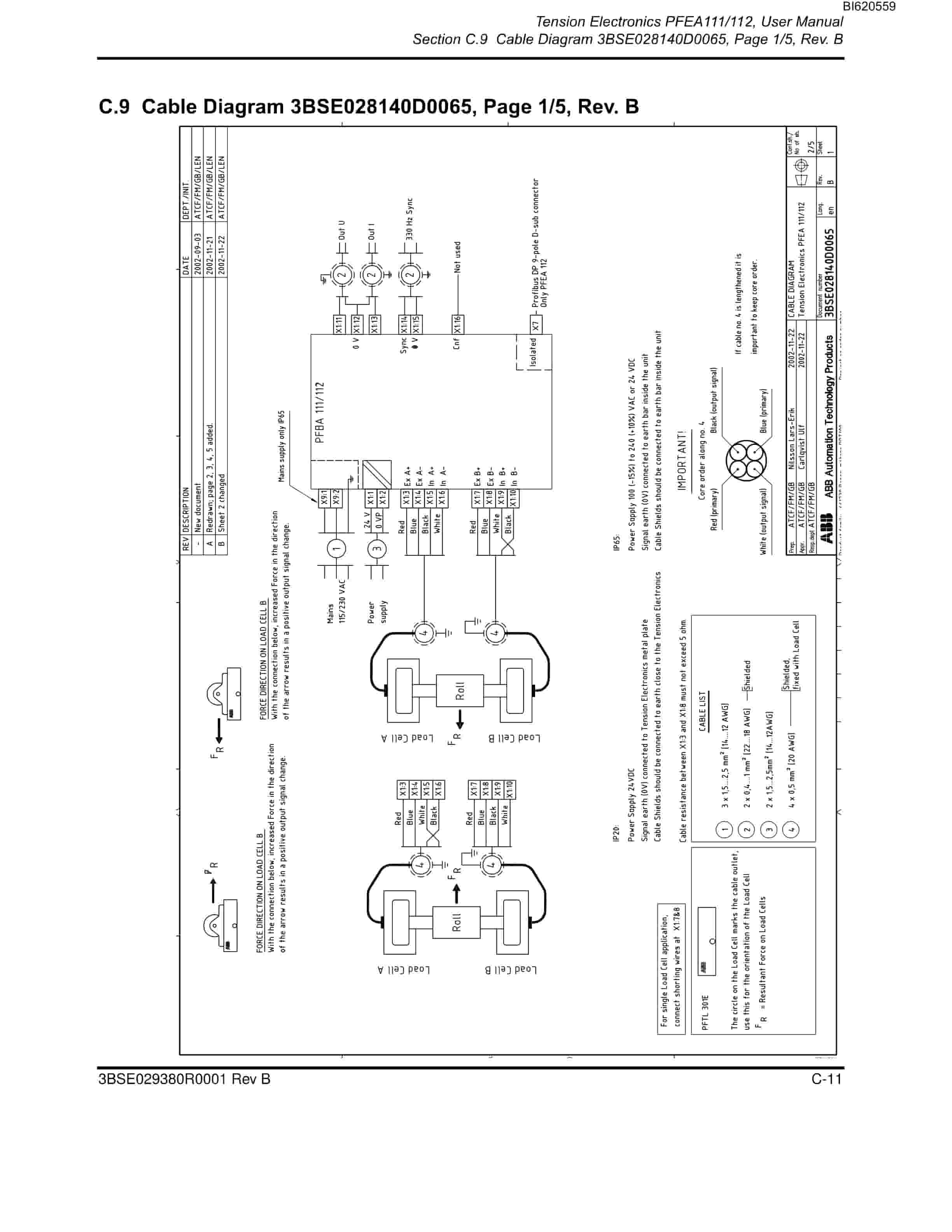 Bucyrus Belt System Parts And Service Manual BI620559-4