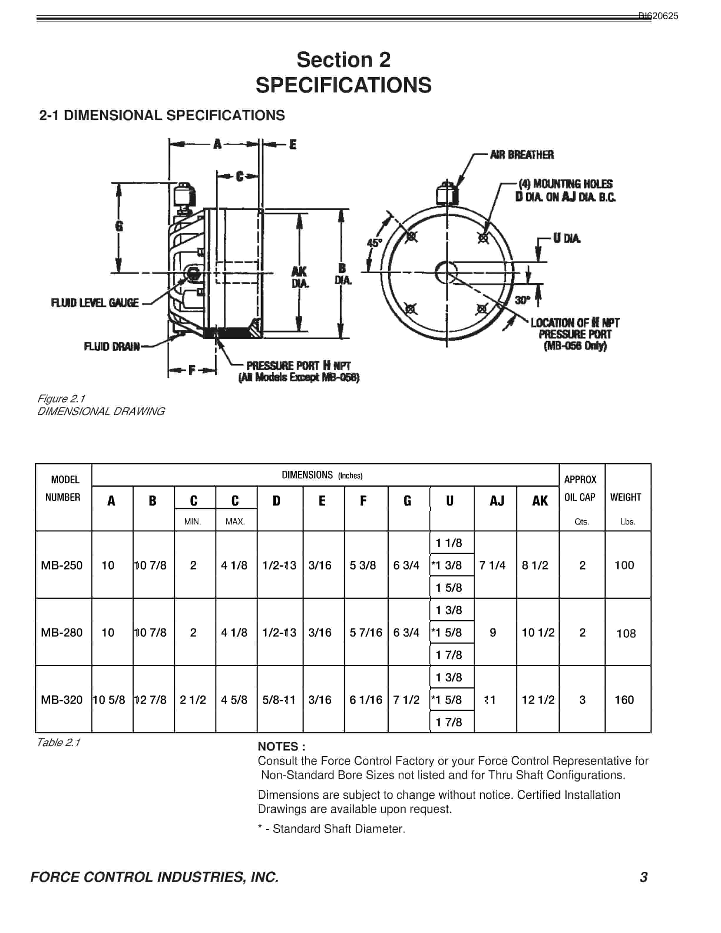 Bucyrus Belt System Parts And Service Manual BI620625-2