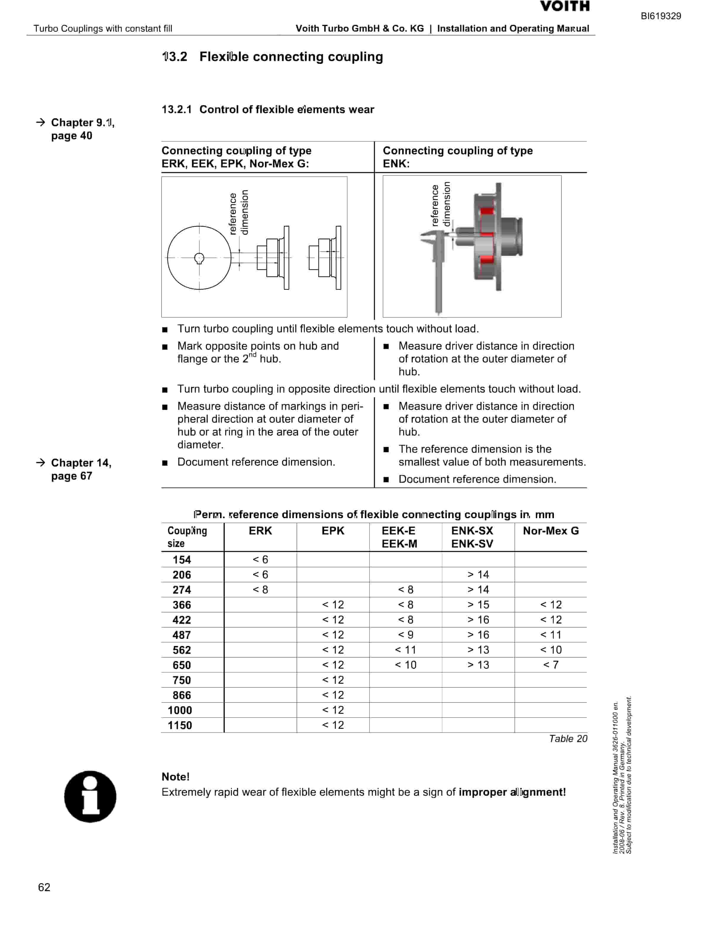 Bucyrus Belt System Parts Catalog BI619329-2