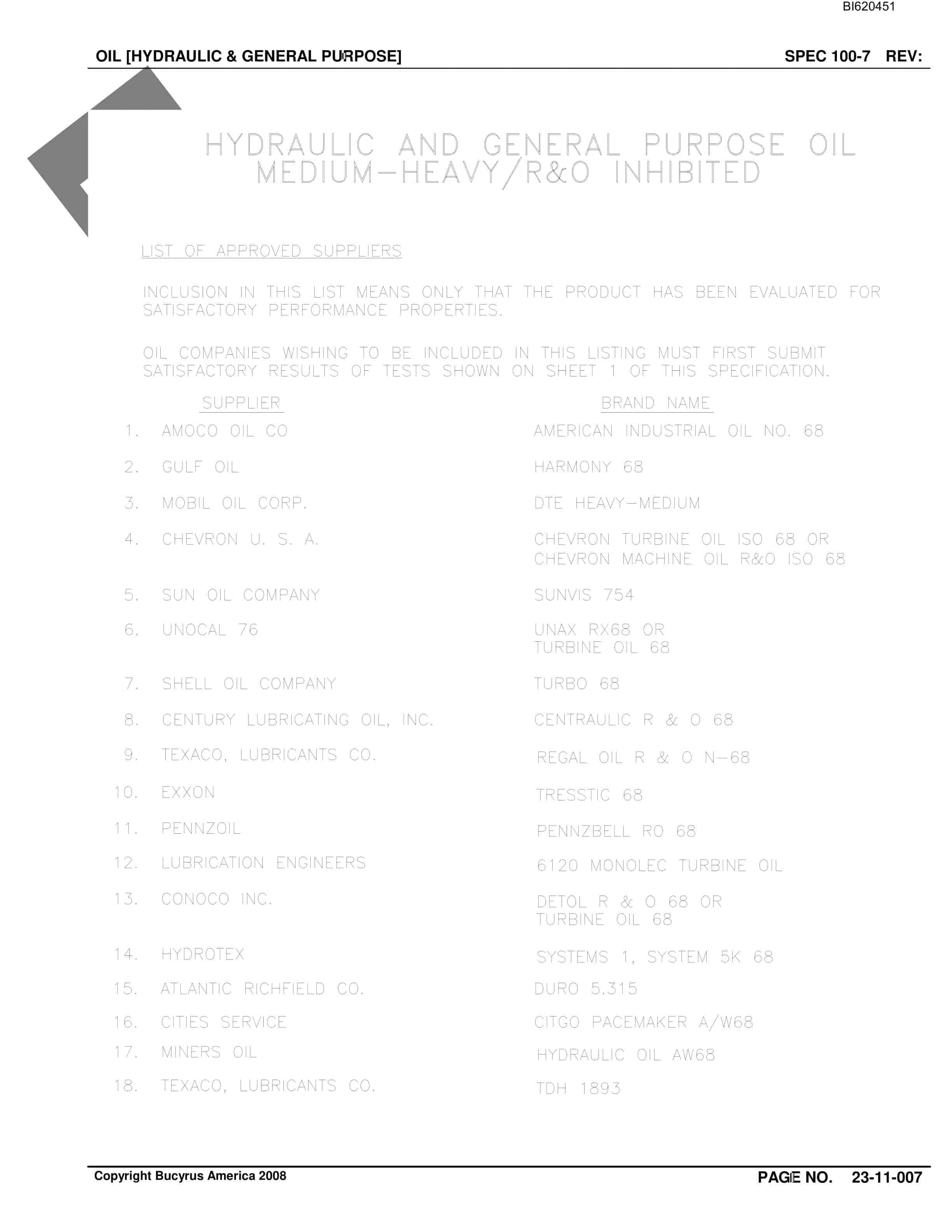 Bucyrus Belt System Spare Parts List BI620451-4