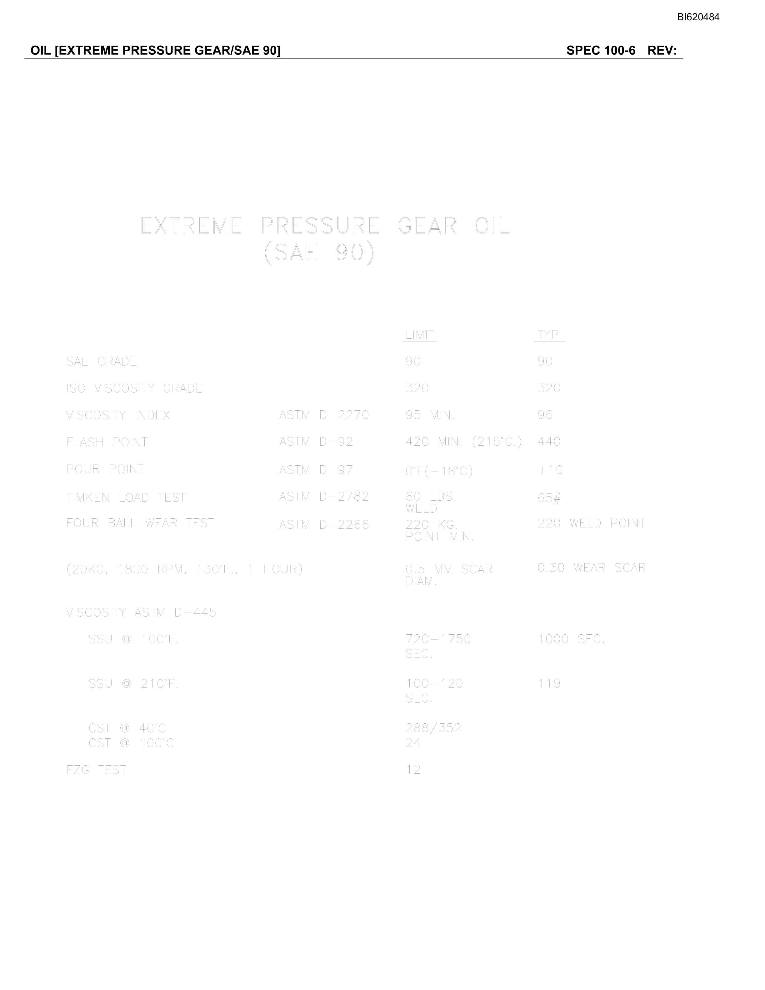 Bucyrus Belt System Spare Parts List BI620484-4