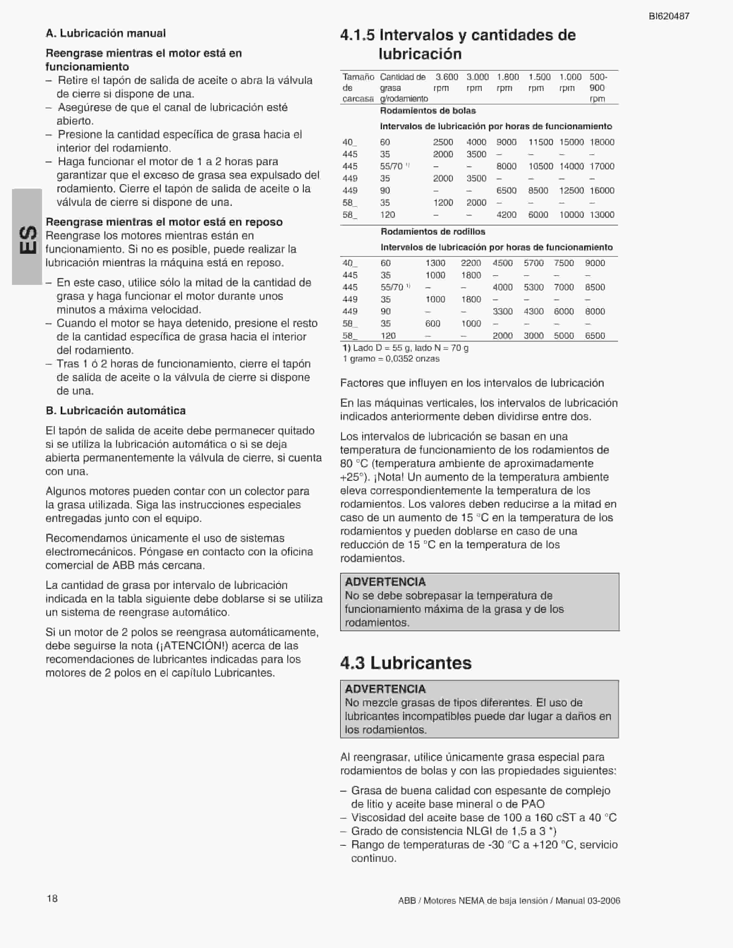 Bucyrus Belt System Spare Parts List BI620487-3