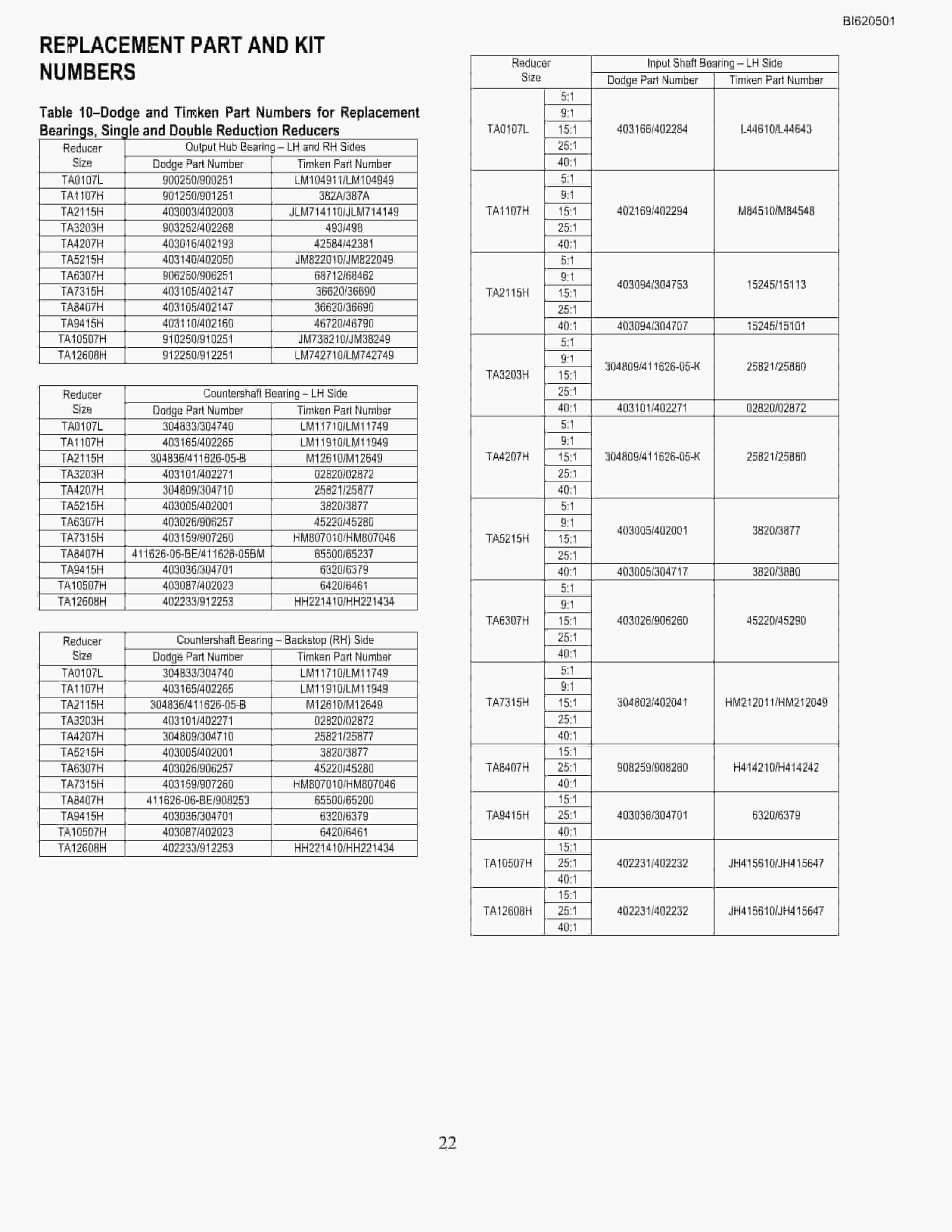 Bucyrus Belt System Spare Parts List BI620501-2