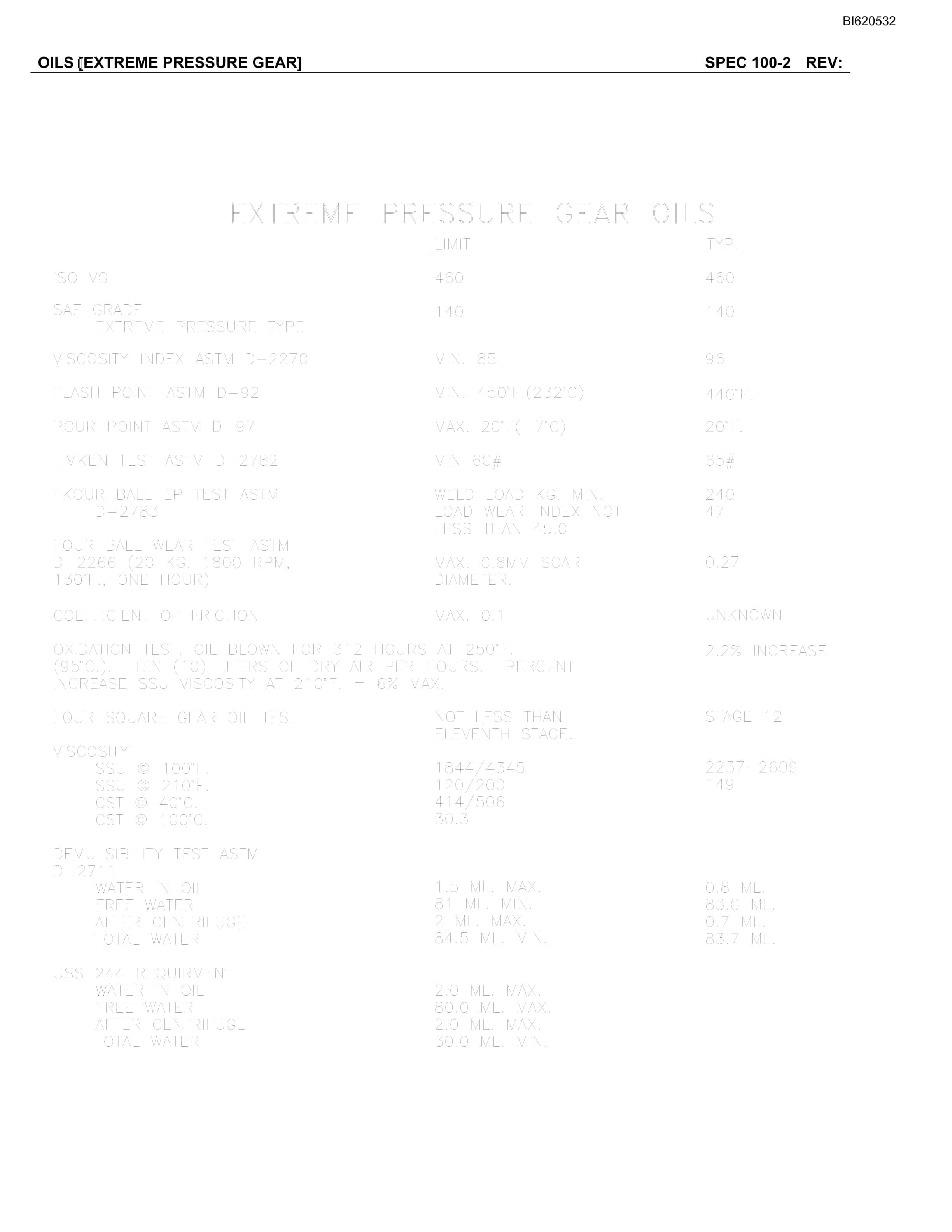 Bucyrus Belt System Spare Parts List BI620532-3