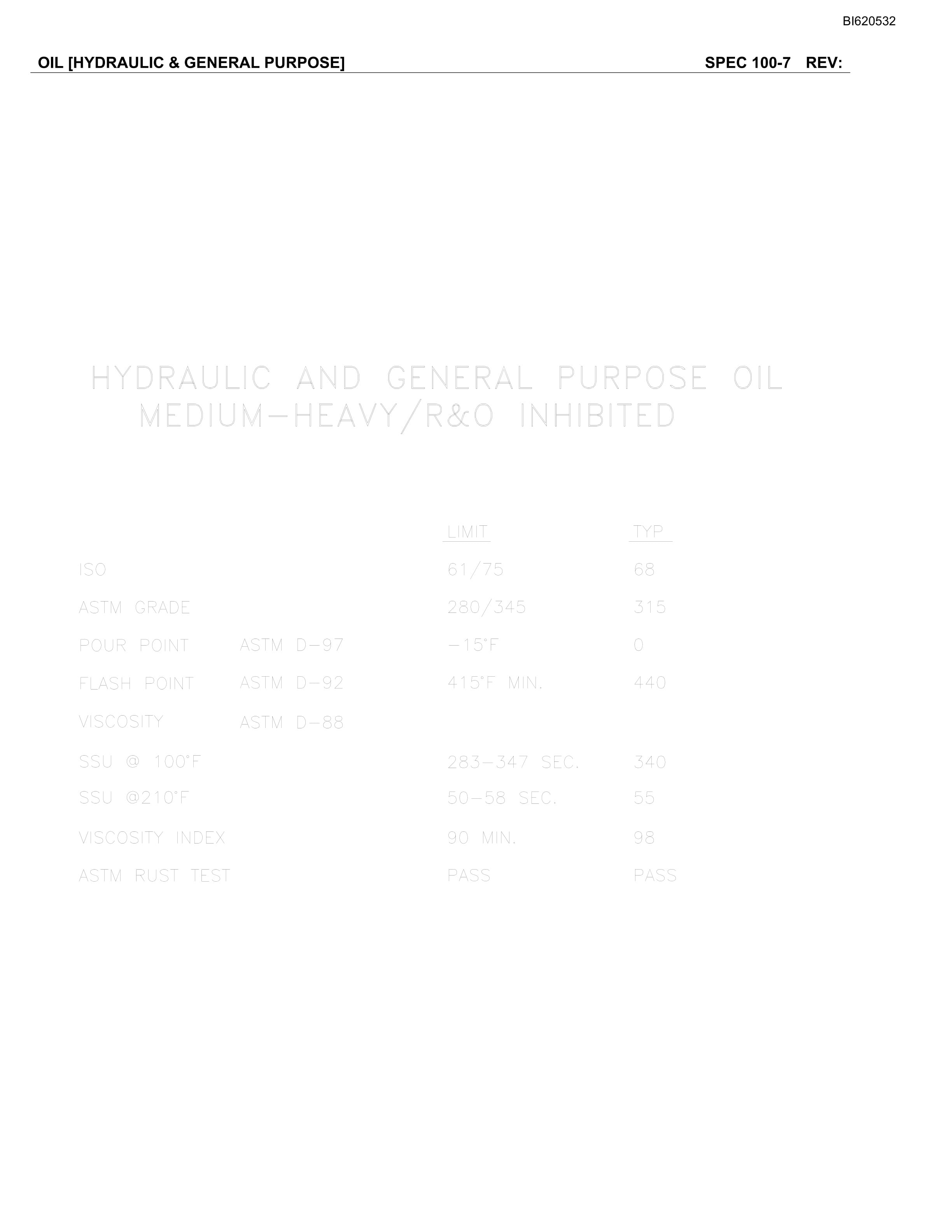 Bucyrus Belt System Spare Parts List BI620532-4