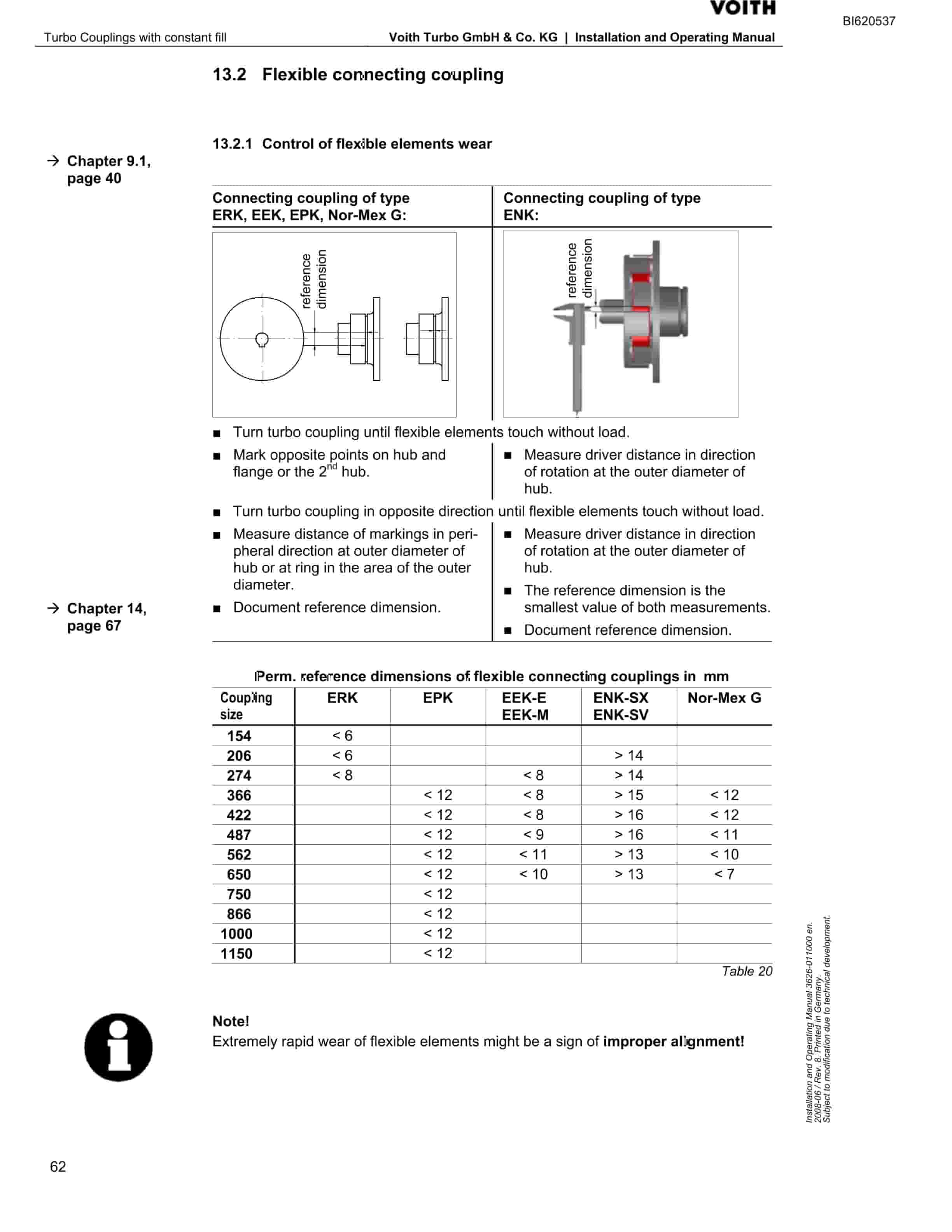 Bucyrus Belt System Spare Parts List BI620537-2