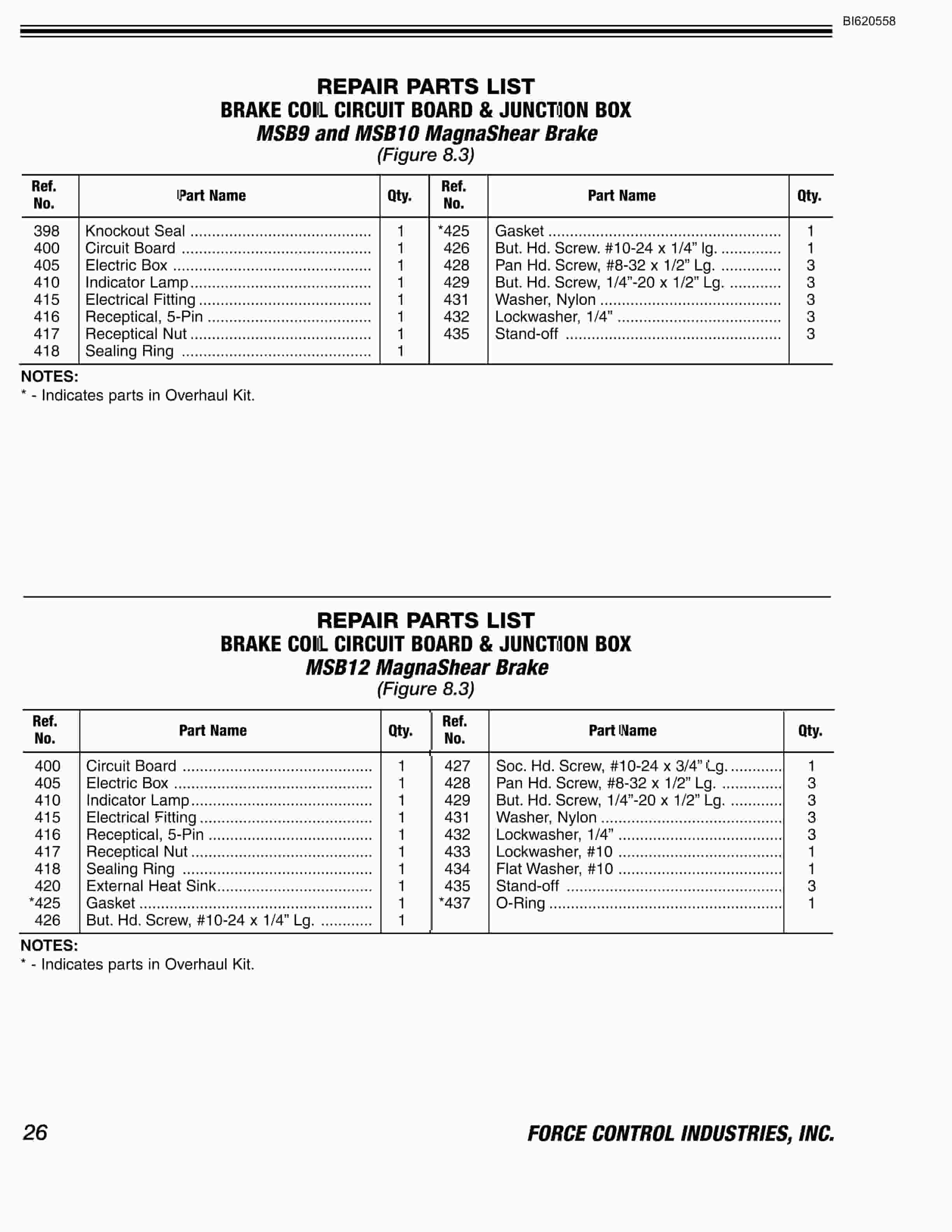 Bucyrus Belt System Spare Parts List BI620558-3