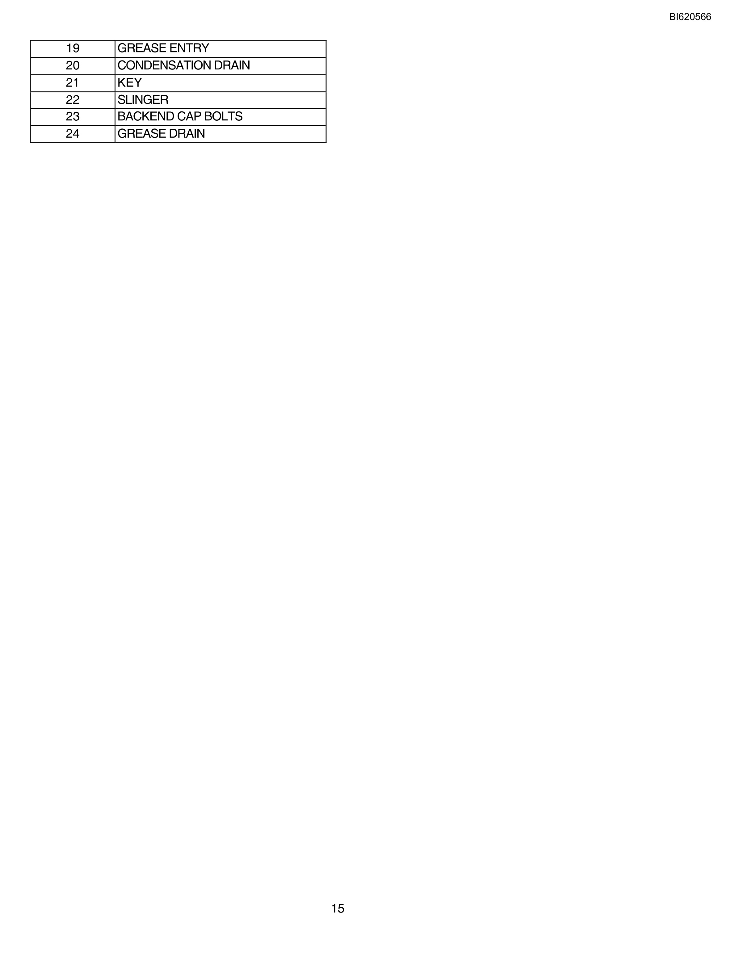 Bucyrus Belt System Spare Parts List BI620566-4