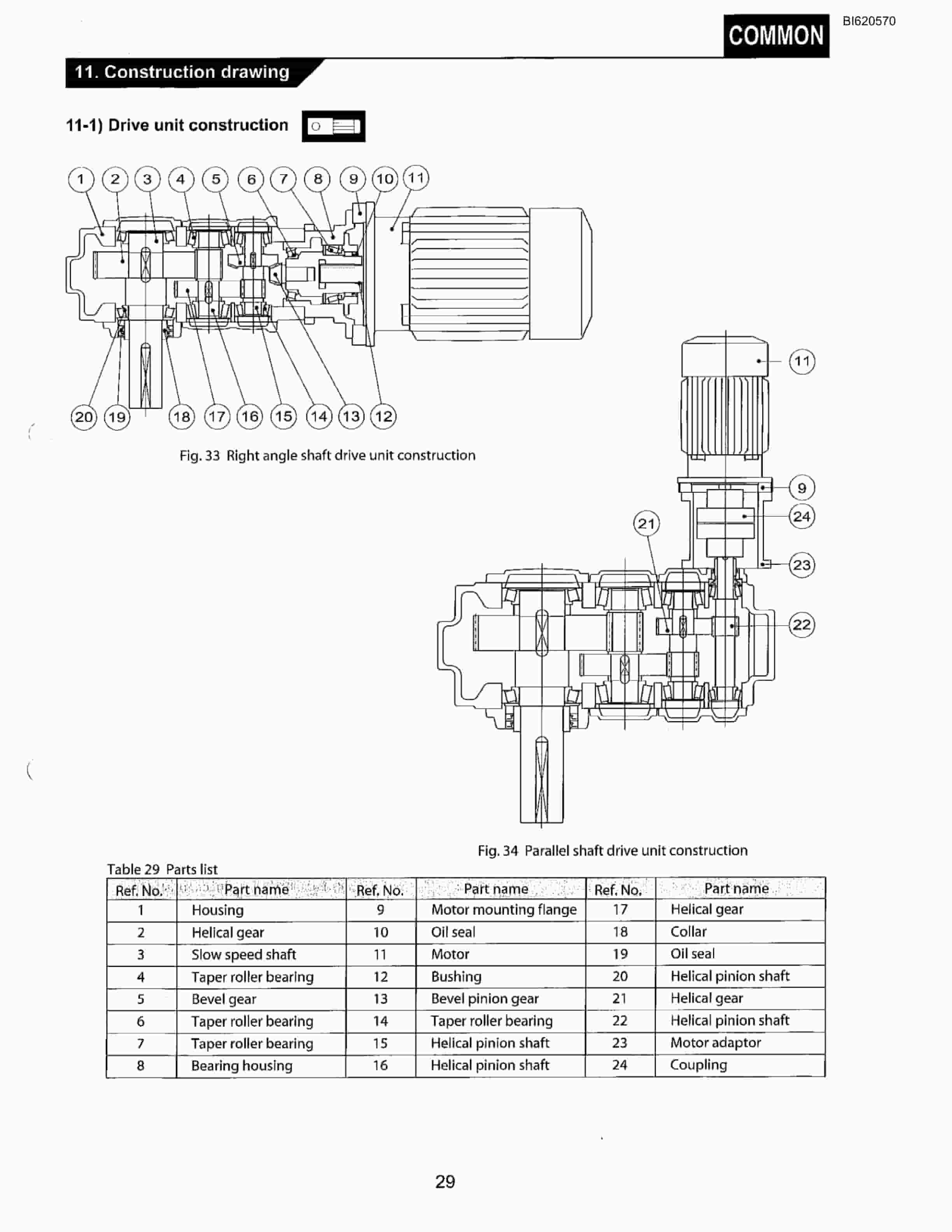 Bucyrus Belt System Spare Parts List BI620570-2