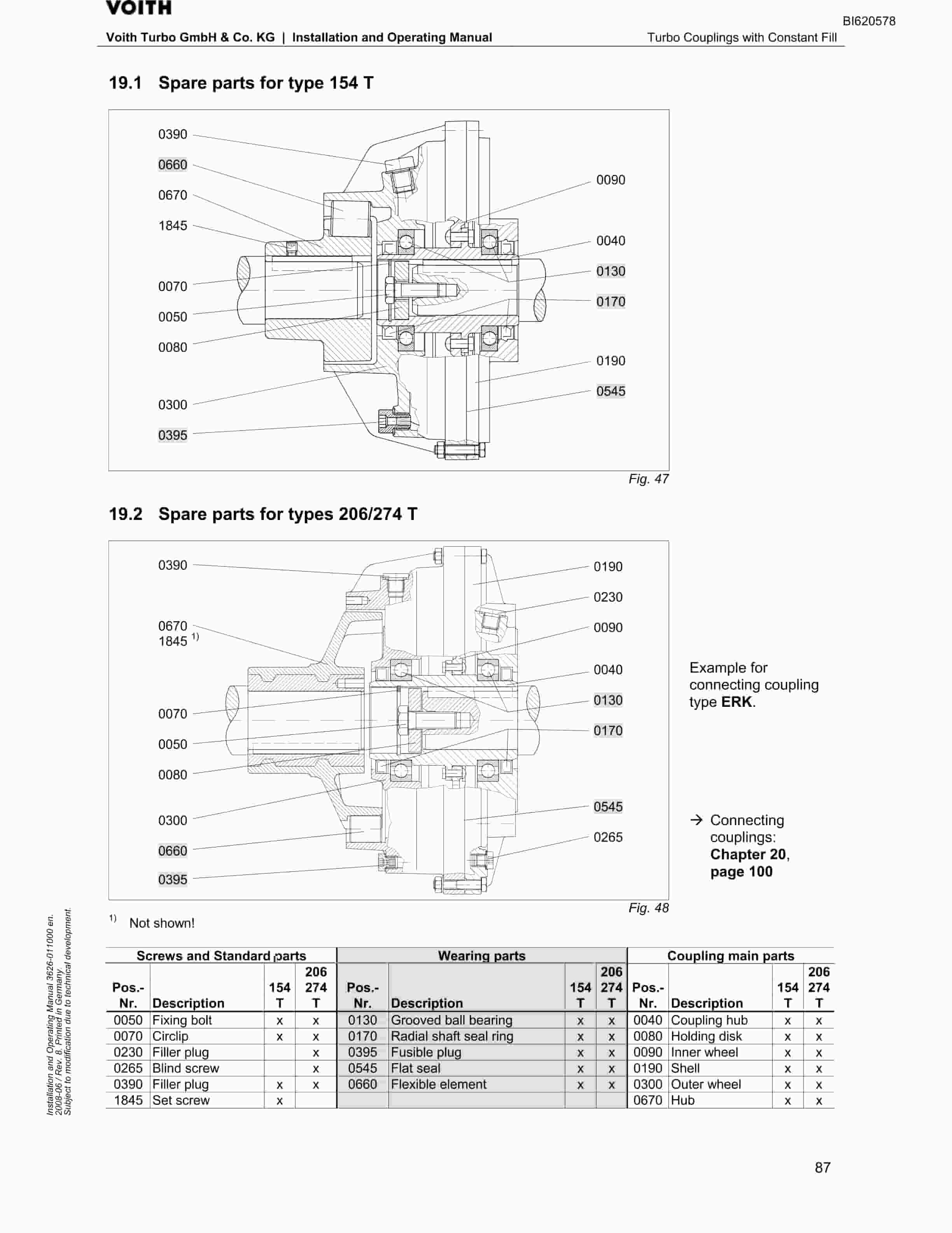 Bucyrus Belt System Spare Parts List BI620578-5
