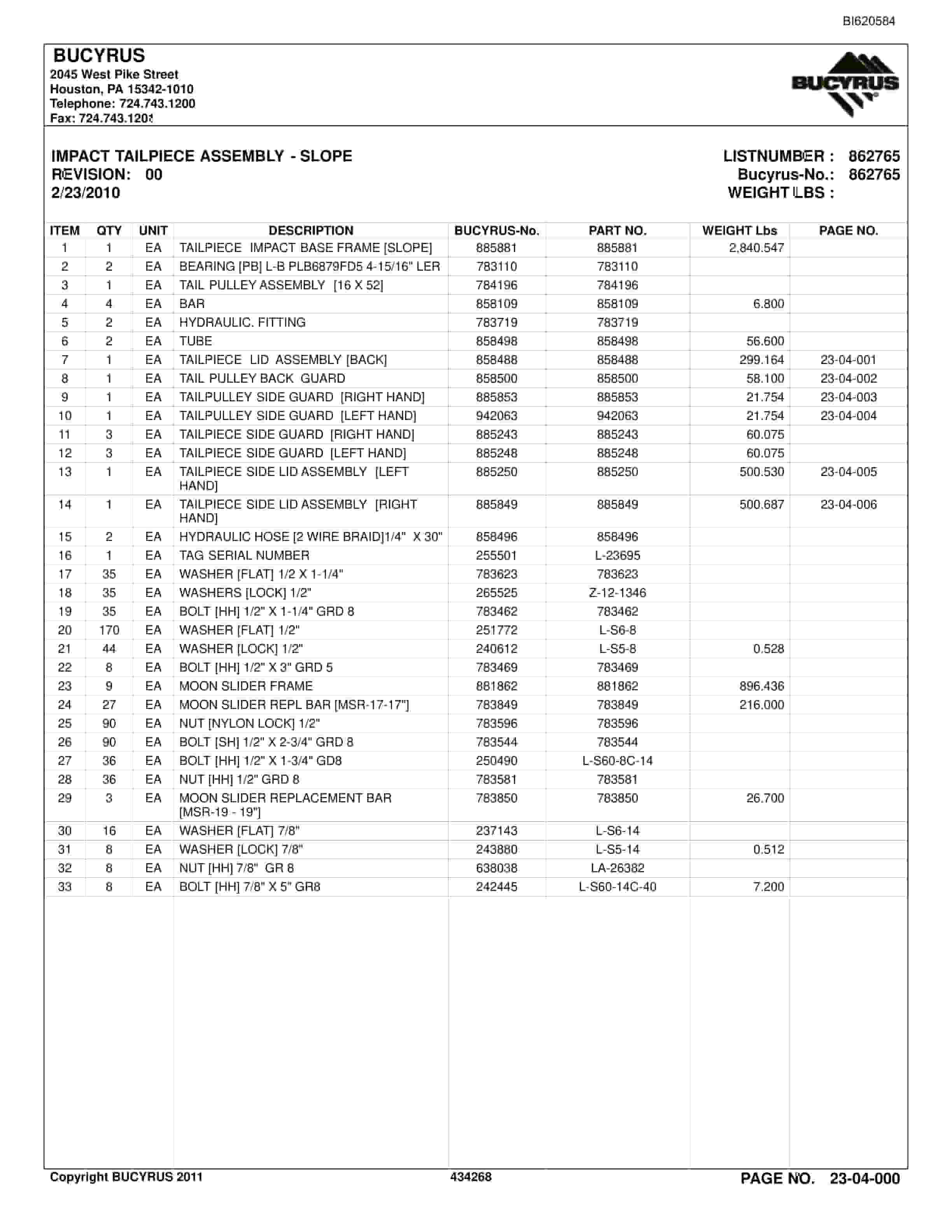 Bucyrus Belt System Spare Parts List BI620584-5