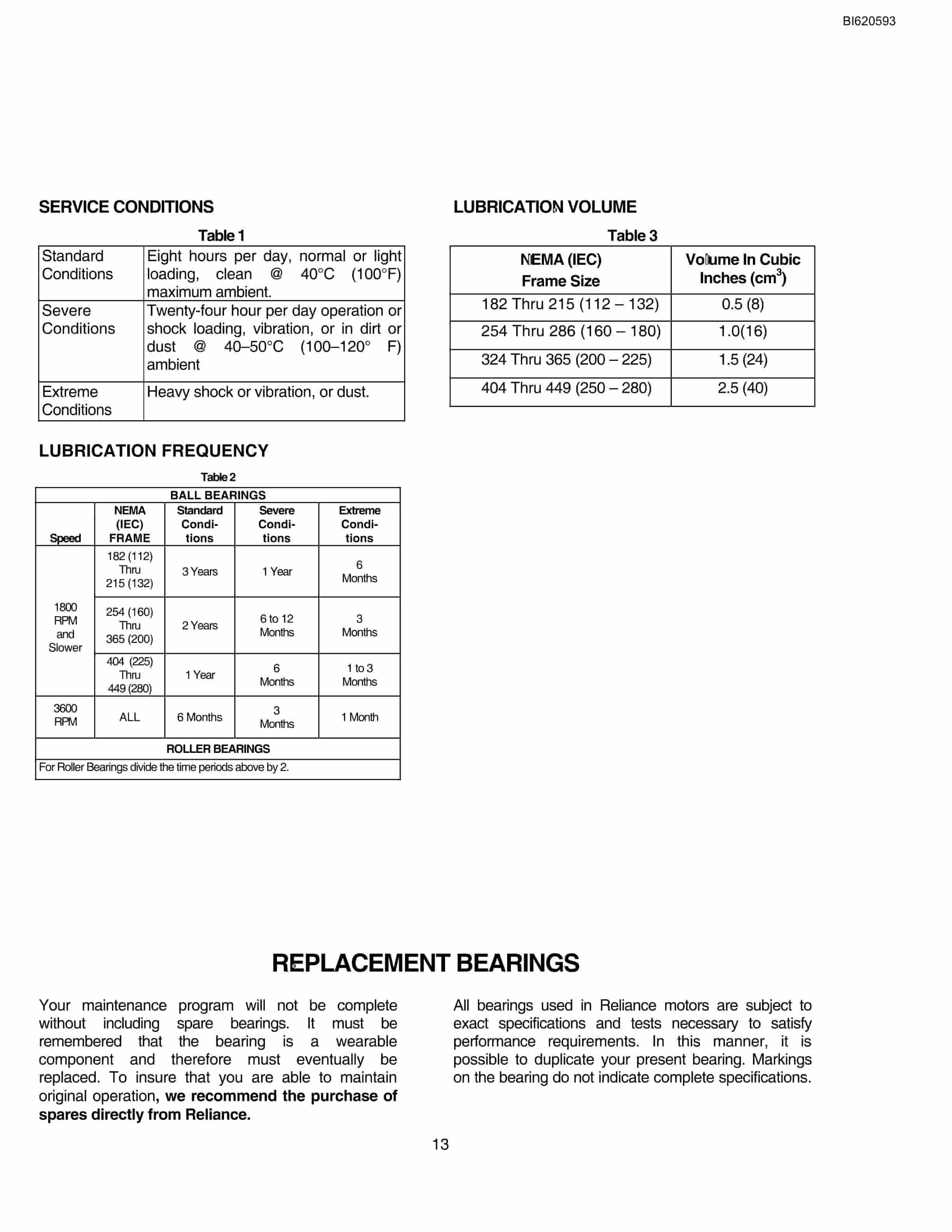Bucyrus Belt System Spare Parts List BI620593-2