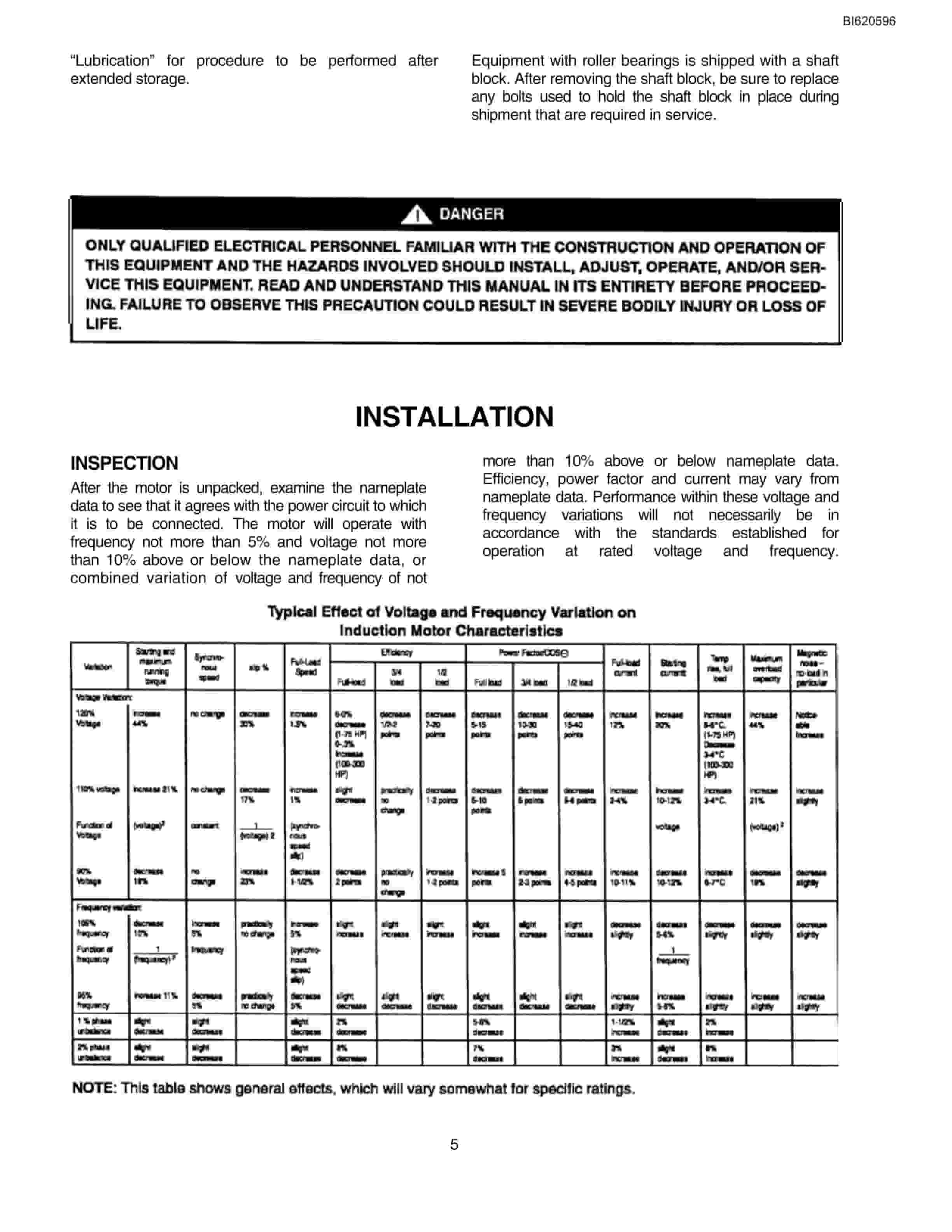 Bucyrus Belt System Spare Parts List BI620596-4